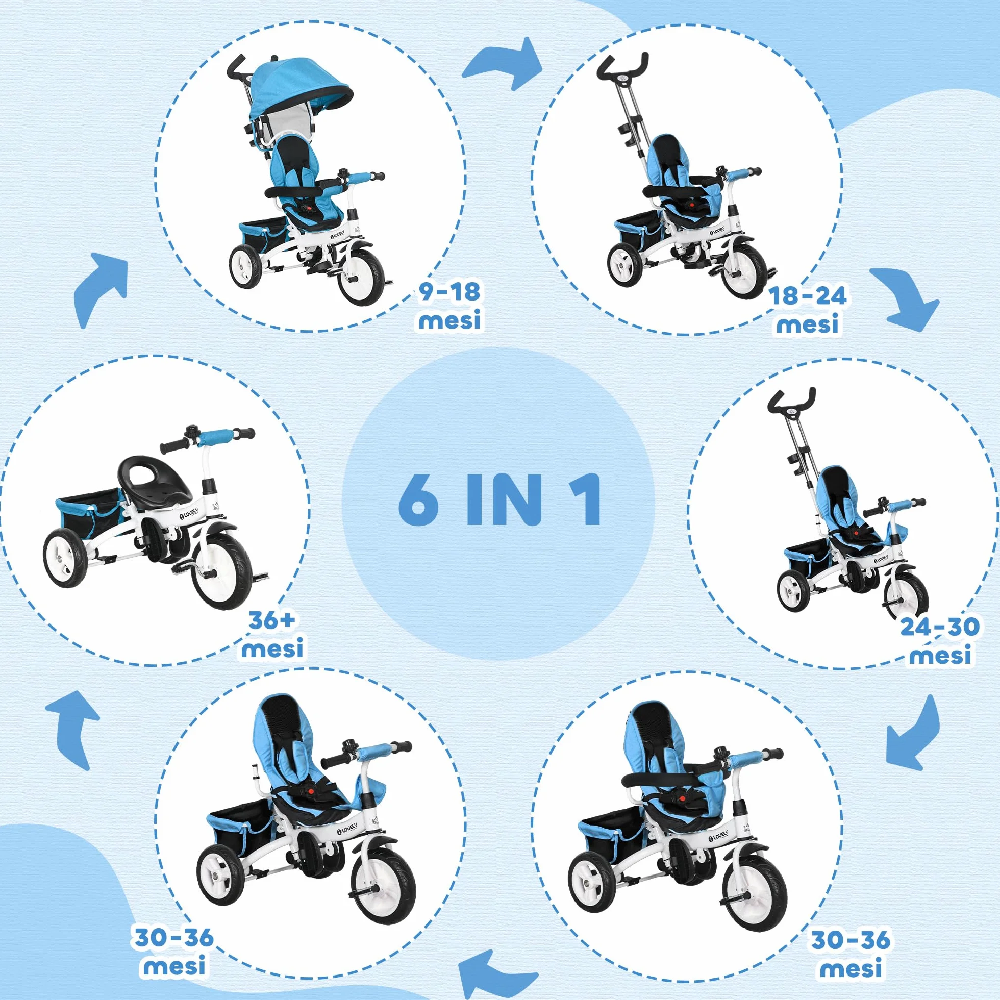 HOMCOM Triciclo per Bambini con Maniglione 6 in 1, Passeggino per Bambini con Tettuccio Regolabile, Cintura di Sicurezza e Cestino, Età 1-5 Anni, Blu