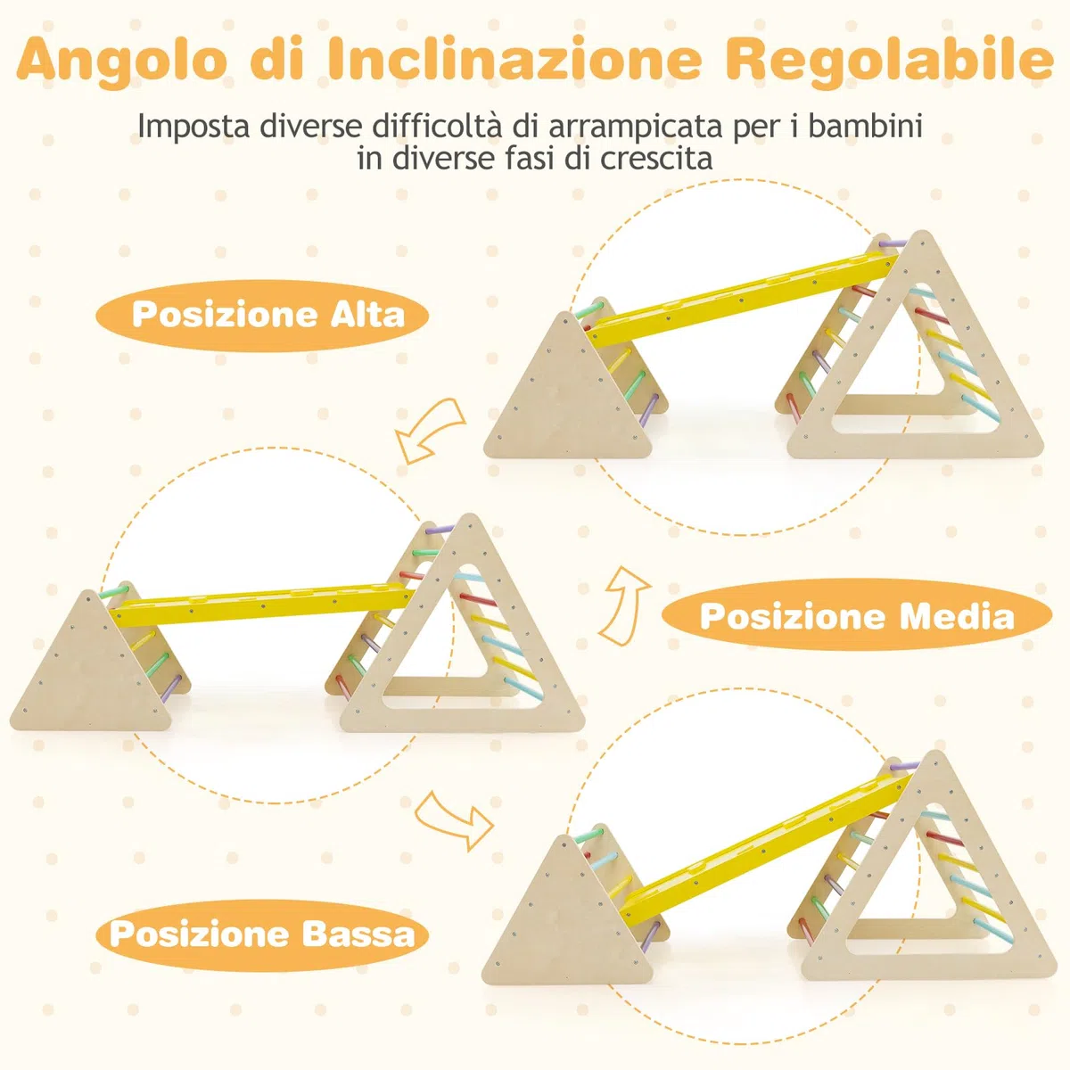 RELAX4LIFE Triangolo da Arrampicata in Legno con Scivolo, 2 Scale e 1 Rampa, Giochi Montessori per Bambini 1+