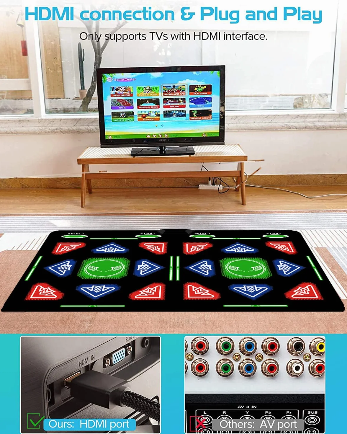Tappetino da Ballo HDMI per Bambini e Adulti, 64 GB, con 1000 Giochi, 885 Canzoni e 81 MTV, Morbido Tappetino Fitness in Flanella per Yoga, Corsa, Aerobica, Sport e Puzzle, Perfetto Compleanno