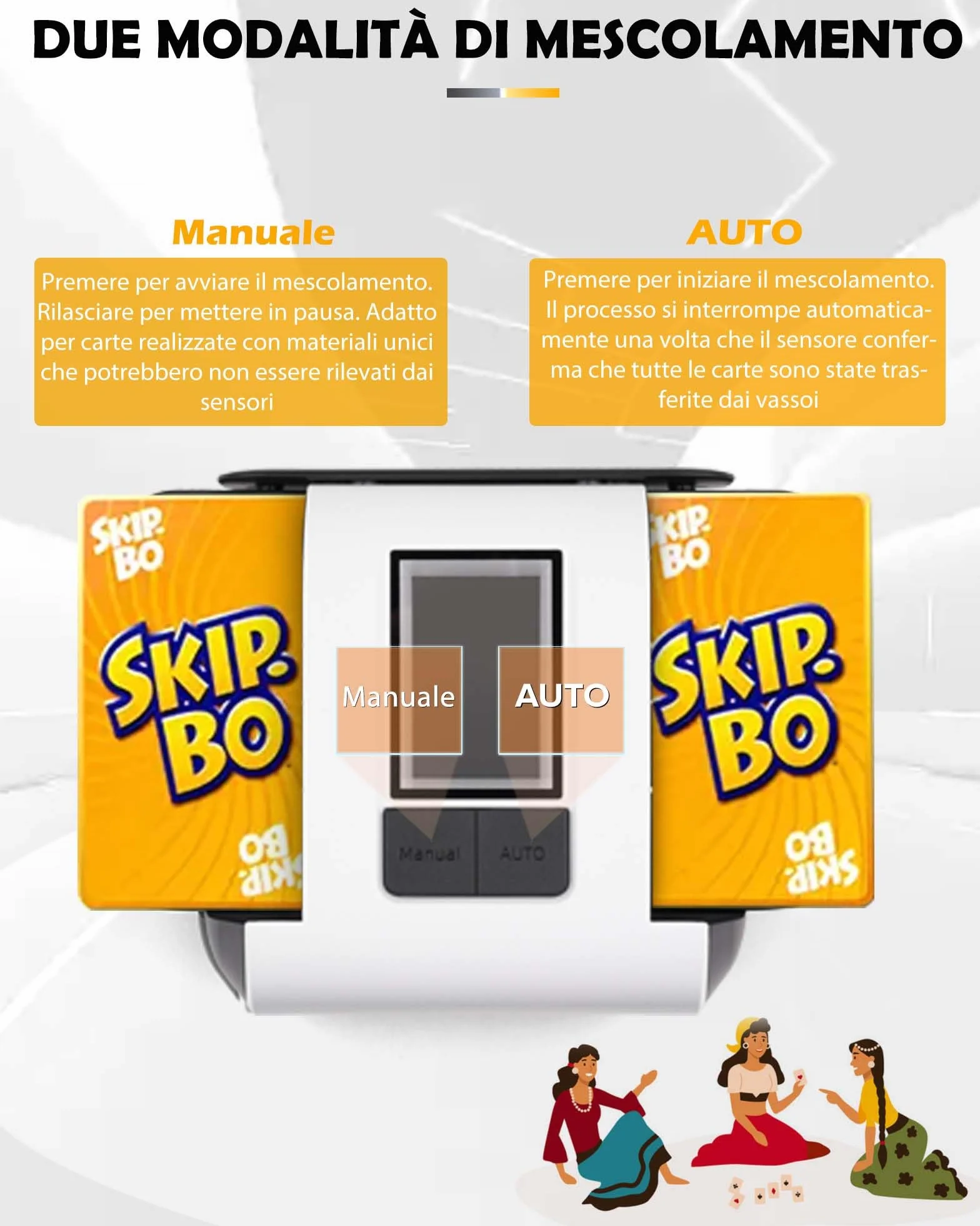 Mischia Carte Automatico, Mescolatore Carte da Gioco Elettrico per 1-2 Mazzi modalità Auto e Manuale Batteria Ricaricabile Basso Rumore per Poker Uno Skip-Bo Phase 10 Texas Hold'em Blackjack