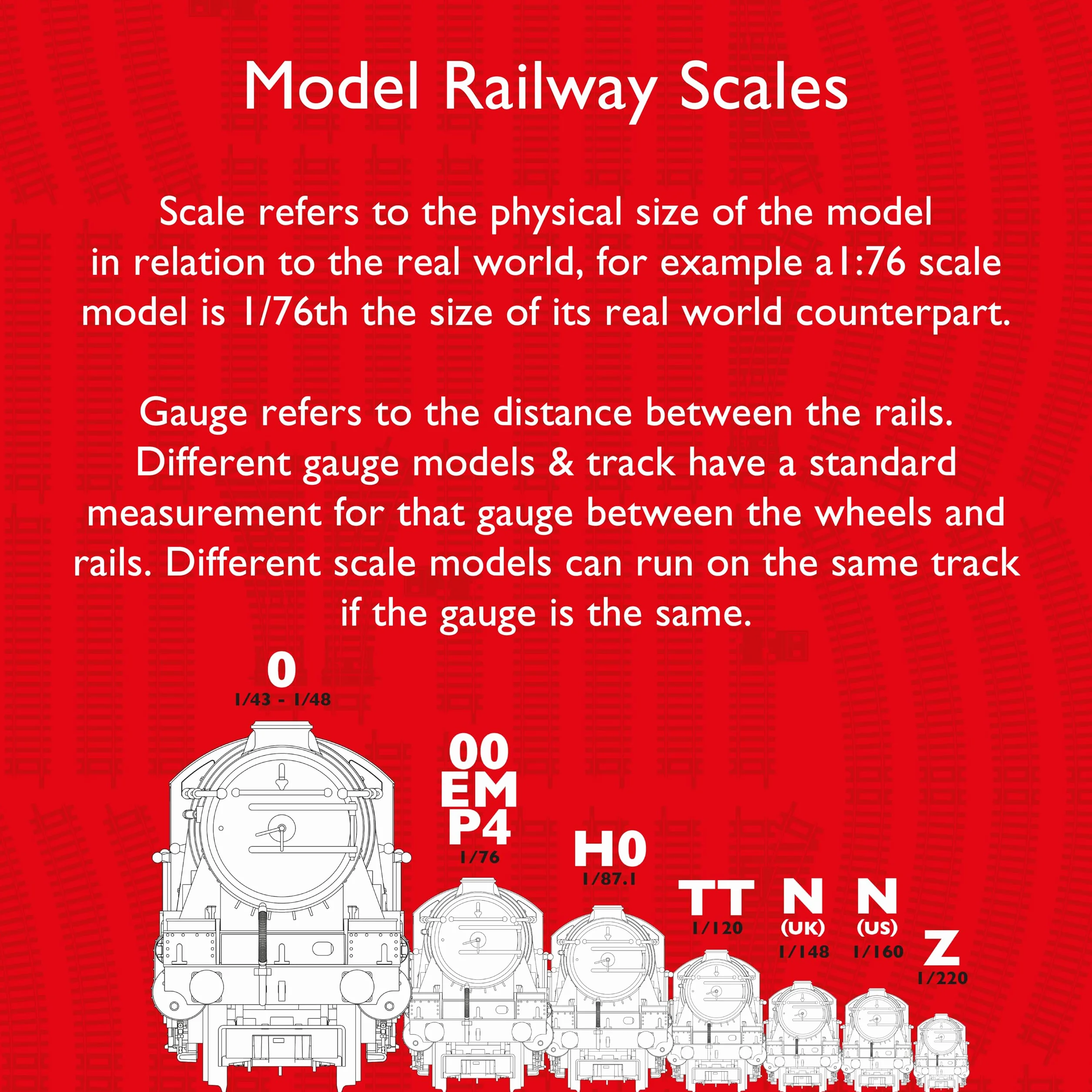 Hornby TT:120 Modello Ferroviario TT3009M BR Classe A4 Classe 4-6-2 60025 'Falcon' - Locomotive epoca 4