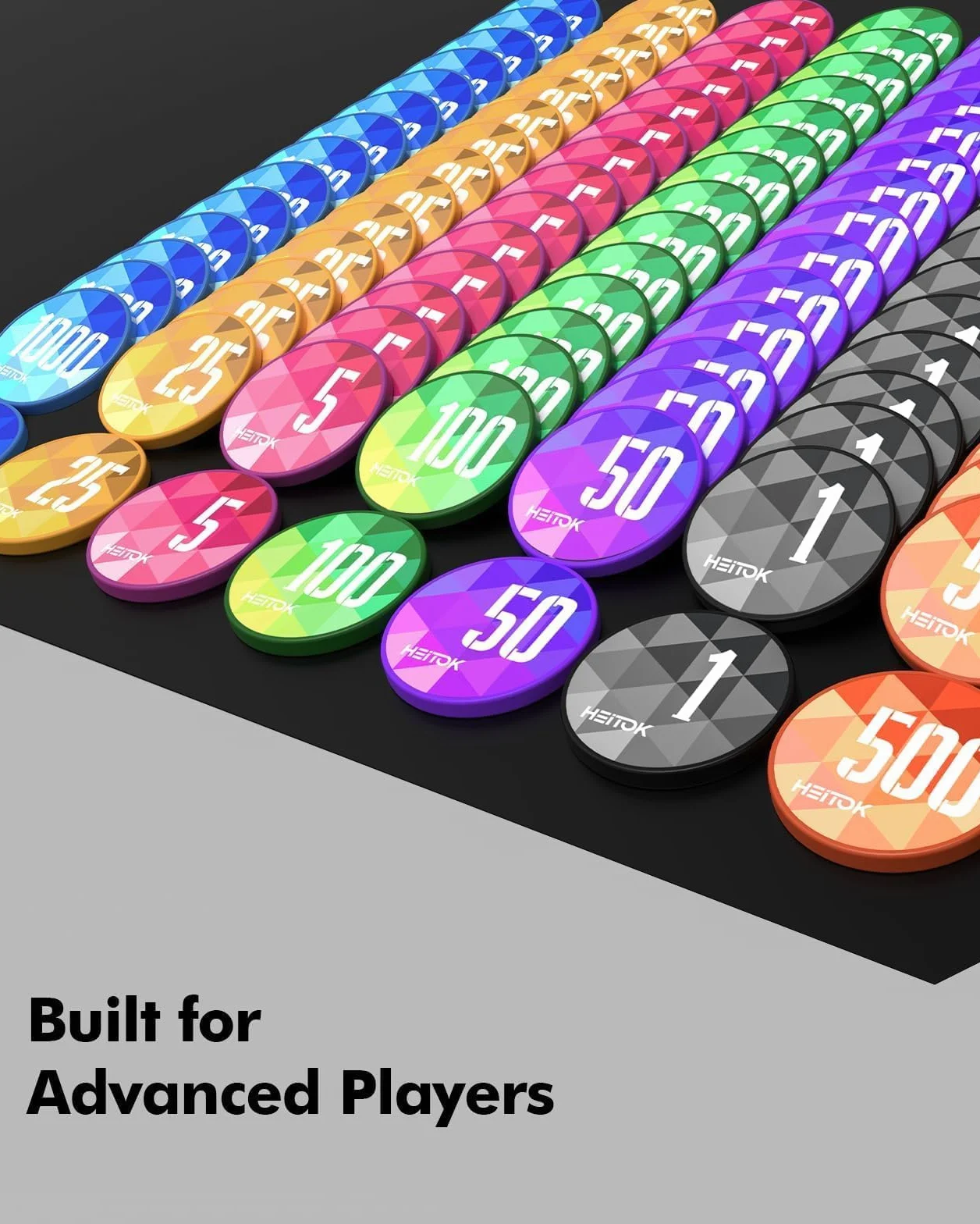 HEITOK Set da Poker 500 Fiches 11,5g Numerati con Anima in Metallo - Valigetta Alluminio Rinforzata, Bottone Dealer in Metallo, Carte e Dadi - Kit Texas Holdem Professionale per Adulti
