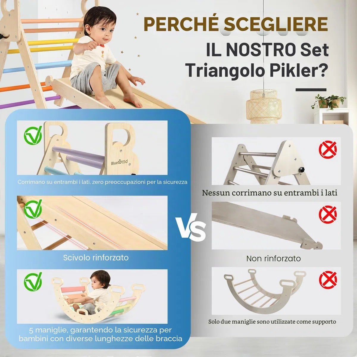 BlueWood Triangle Set 7-in-1 Pieghevoli in Legno Montessori Arco Rampe Scala Palestra Indoor per Bambini Arcobaleno