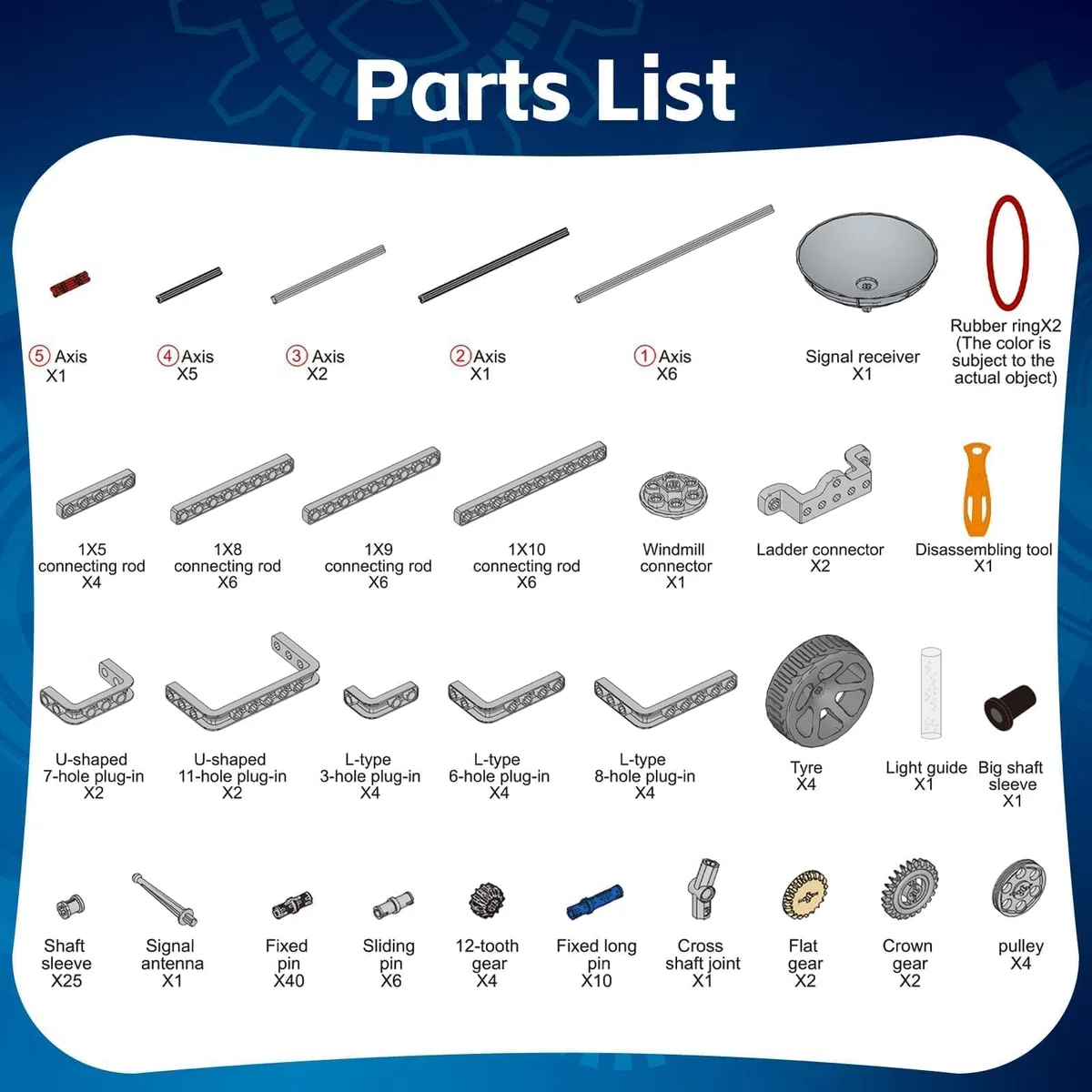 Kit STEM Elettronico da 8 Anni | 110 Esperimenti & 201 Componenti con Microfono/Infrarossi/Sensore Luce | 15 Modelli 3D & Guida Didattica | Set Elettrotecnico per Giocattoli Fisica