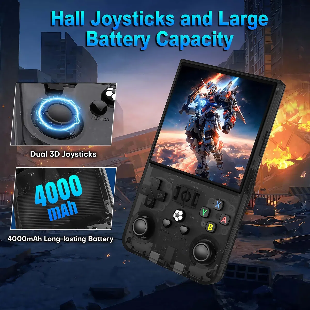 R36MAX 2025 Console di gioco portatile retrò, schermo 4K HD IPS da 4 pollici, sistema Linux open source, oltre 21000 giochi precaricati, memoria 128 GB, batteria 4000 mAh, console di gioco portatile