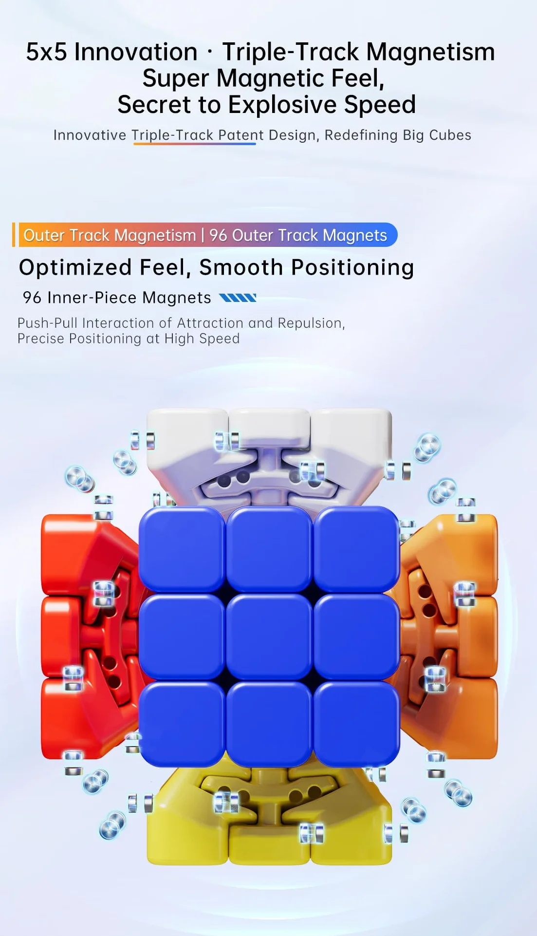 Bukefuno MoYu Aochuang V6 Double Track UV 5x5 Magic Cube Puzzle Magnetico Medio Aochuang WRM V6 112 Magneti, 2Track UV Magic Cloth Stickerless 5x5 Cube Speed