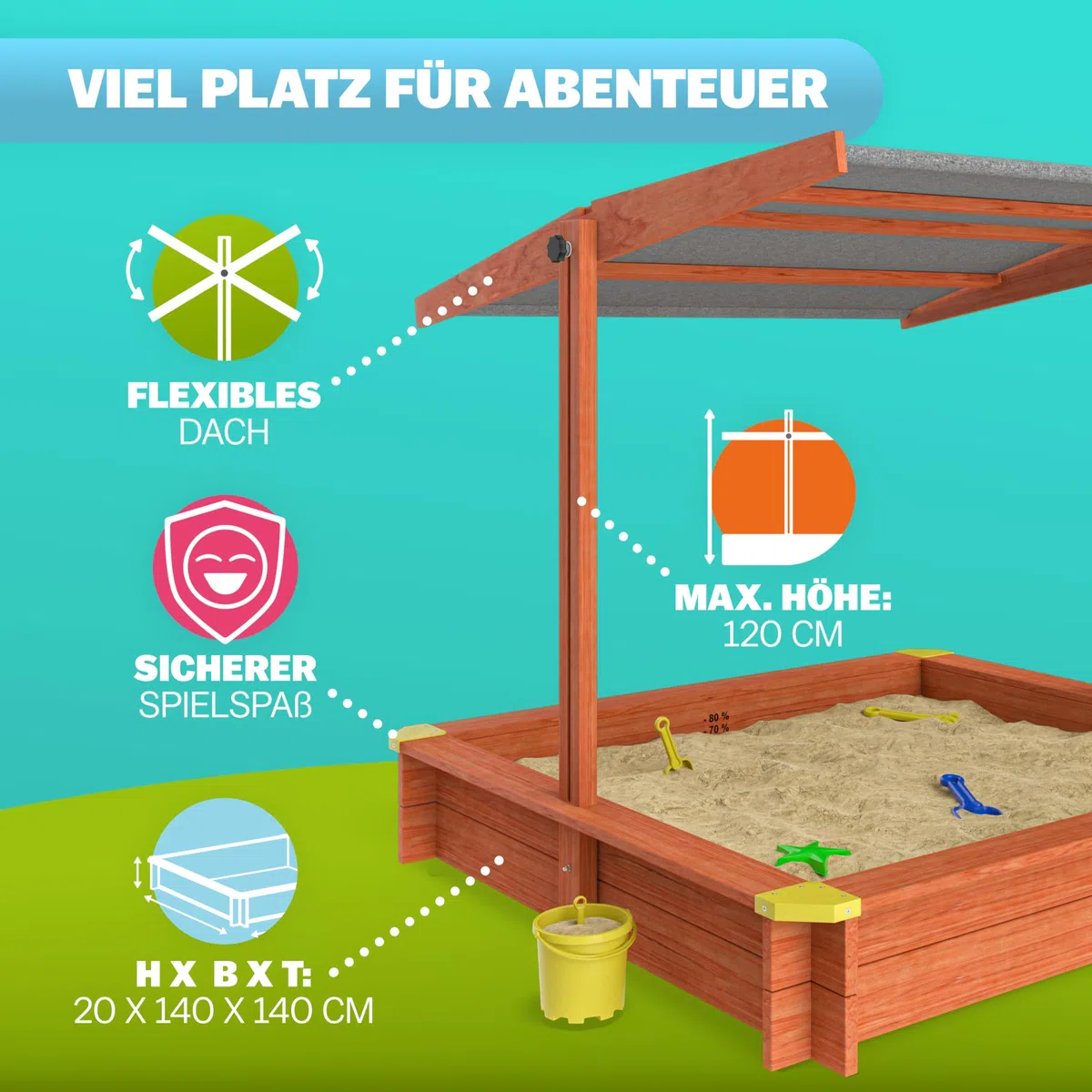 SPIELWERK® Sabbiera con Tetto 140x140cm Protezione UV 50 Legno Ecologico Sandbox per Bambini Gioco Esterno Playhouse