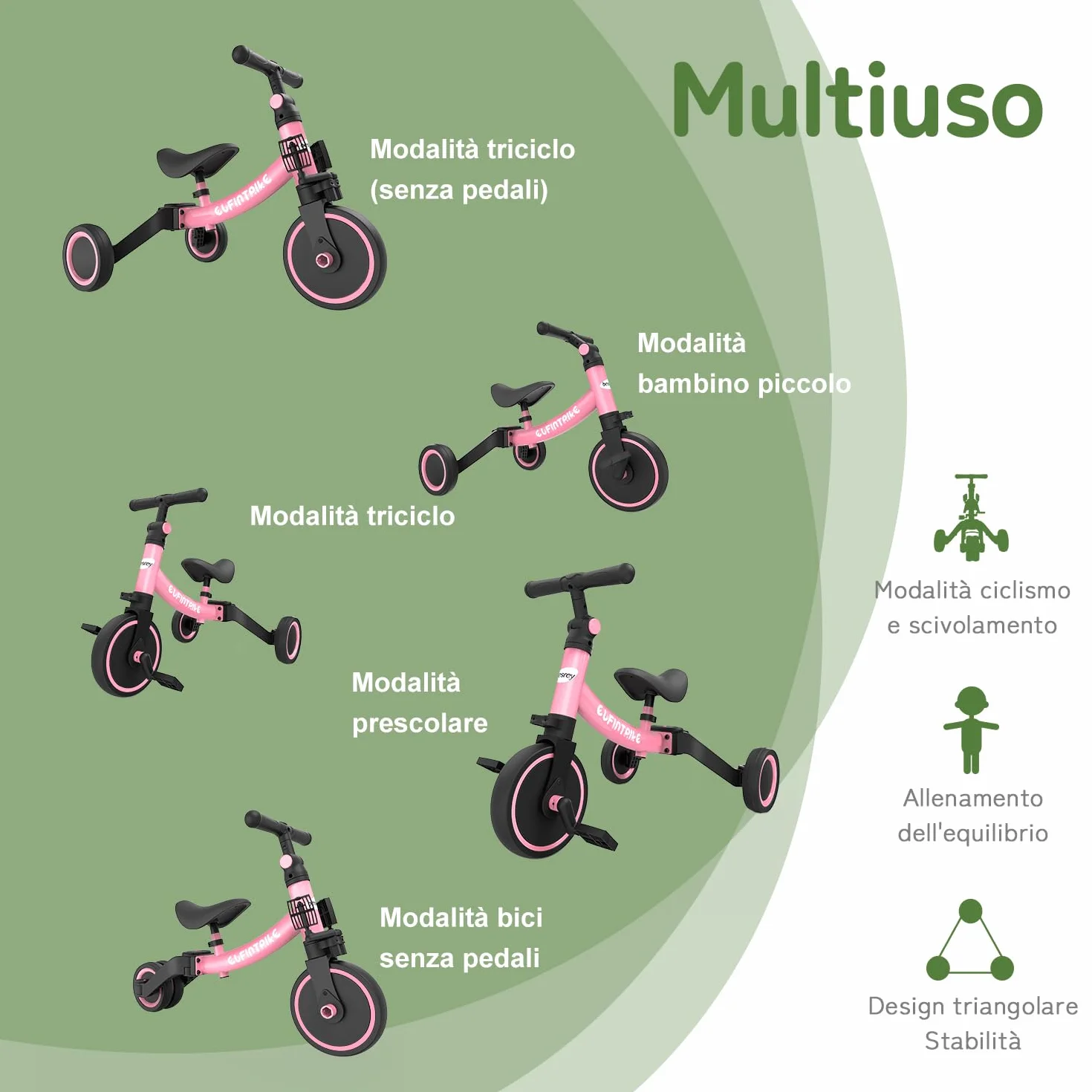 Besrey Tricicli 5 in 1 Triciclo per Bambini da 1 a 5 Anni, Rosa