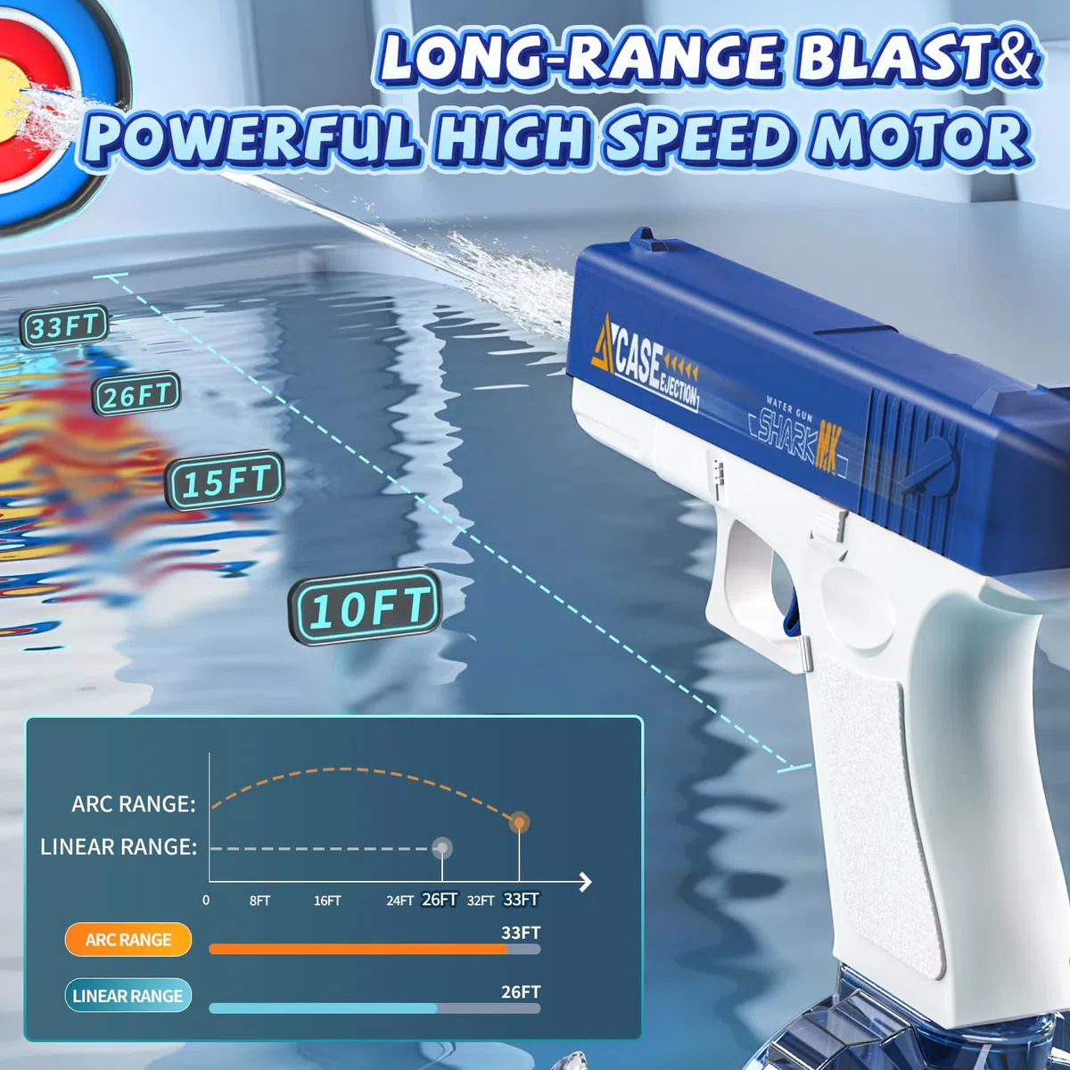 Pistola ad Acqua Elettrica 2 Pezzi, Pistole ad Acqua Automatica con Ricaricabile USB, Fucile ad Acqua,Raggio 8-10 Metri, Giocattoli all'Aperto Estivi per la Festa sulla,Spiaggia, Piscina