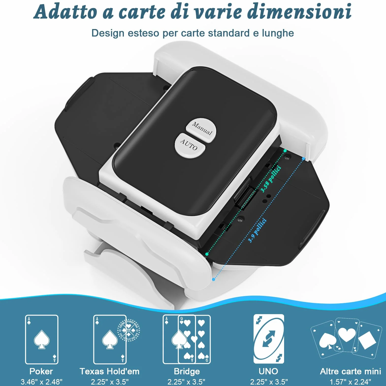Holiky Mischia Carte Automatico a 2 Mazzi, Mescolatore Carte Ricaricabile con modalità Auto e Manuale Tocco, Mescolatore Elettrico da Poker per Uno, Skip-Bo, Phase 10 Giochi per Feste