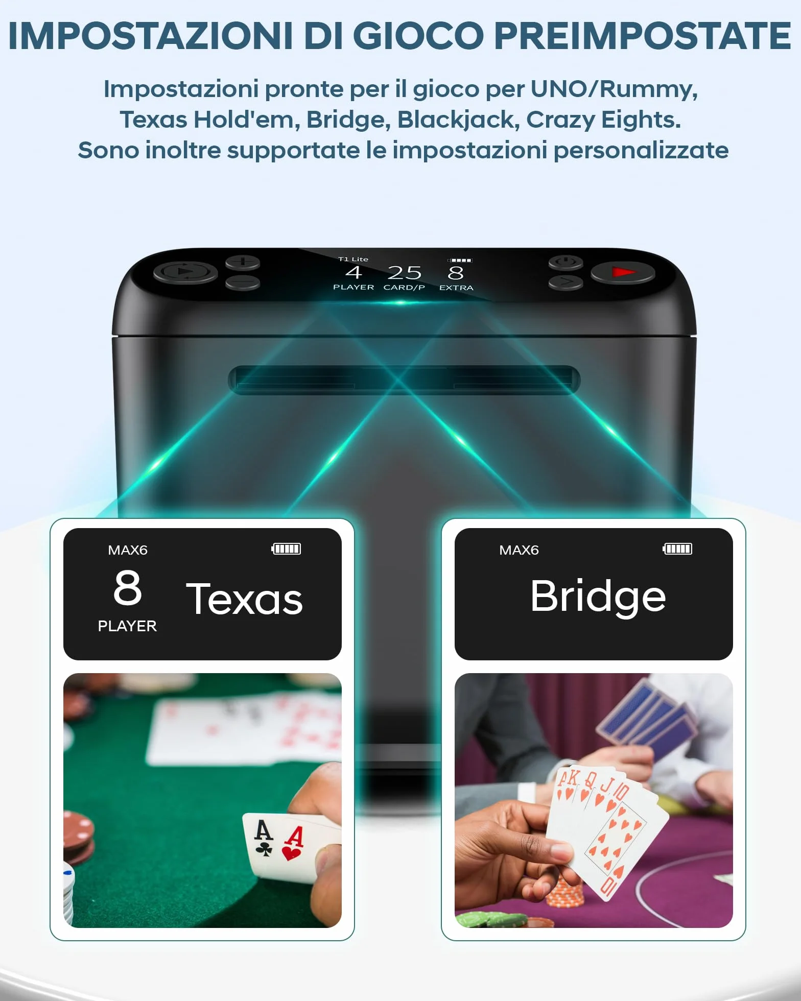 Distributore Automatico di Carte – Rotazione 180°/360° per 1–3 Mazzi, 2–12 Giocatori con 4 Telecomandi | modalità di Gioco Integrate, Ricaricabile & Silenzioso per Poker, Blackjack, Texas Holdem, Uno