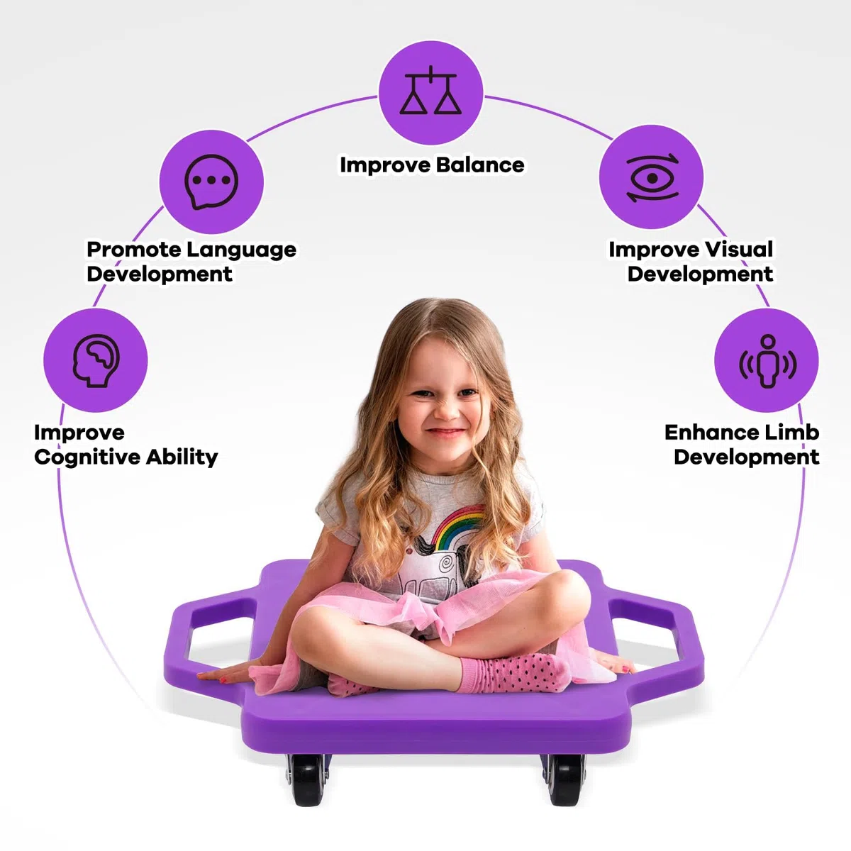 Rollbrett Balance Board Für Kinder,Kindersport ab 3 Jahren zur Förderung von Balance, Motorik & Koordination,Scooter Board mit Haltegriffen und Umlenkrollen