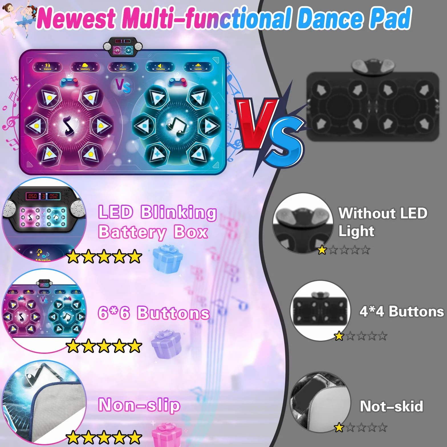 Tappetino da ballo per 2 utenti, elettronico, per giochi di danza, modalità 1 o 2 giocatori, tappetino da gioco, con scatola di batterie, a LED, per bambini e bambine 3-12 anni