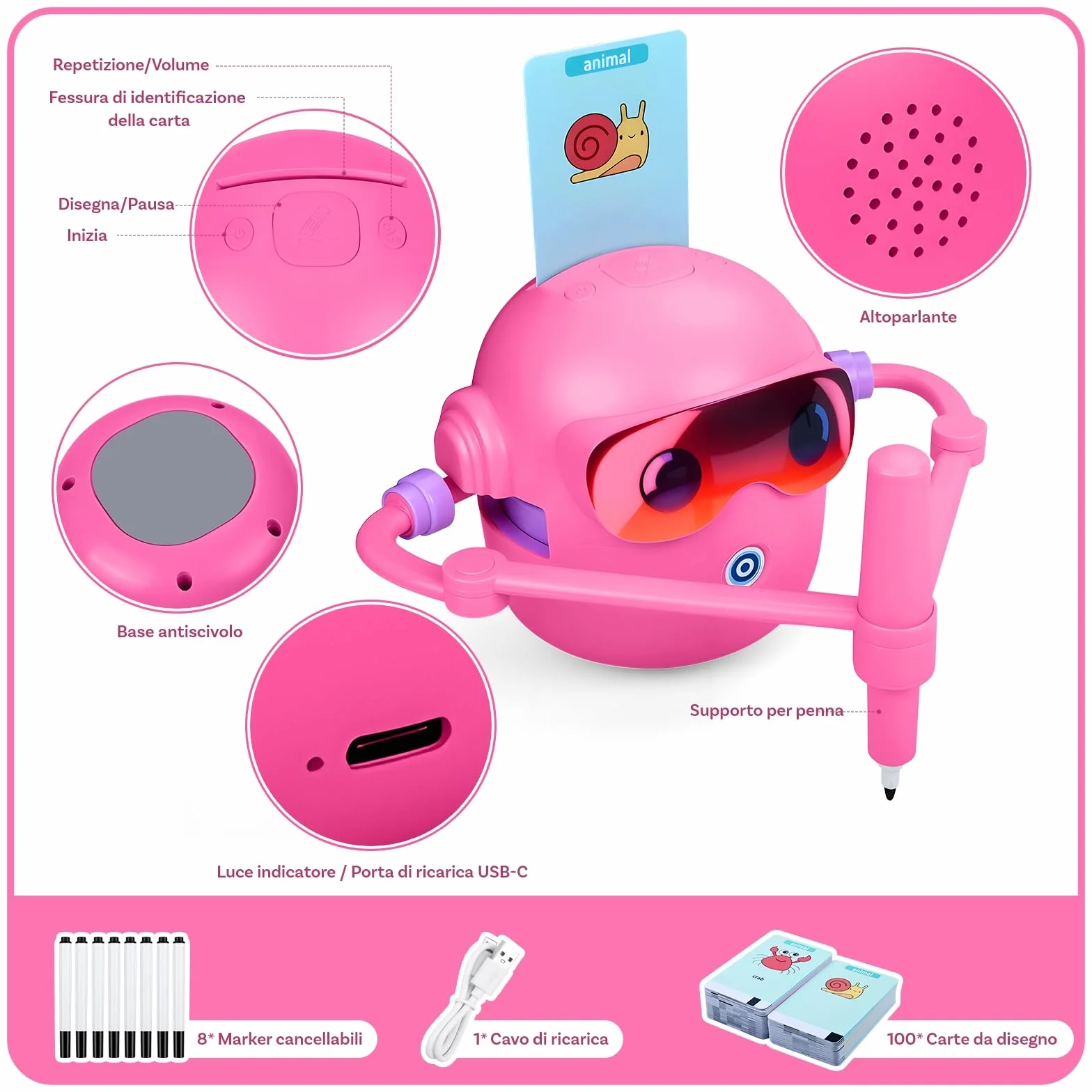 MMOBIEL Robot da Disegno per Bambini Giocattolo Educativo Interattivo con 100 Carte, 12 Pennarelli Colorati, Guida Vocale e Batteria Ricaricabile USB-C – Regalo Creativo per Età 3-9 – Rosa