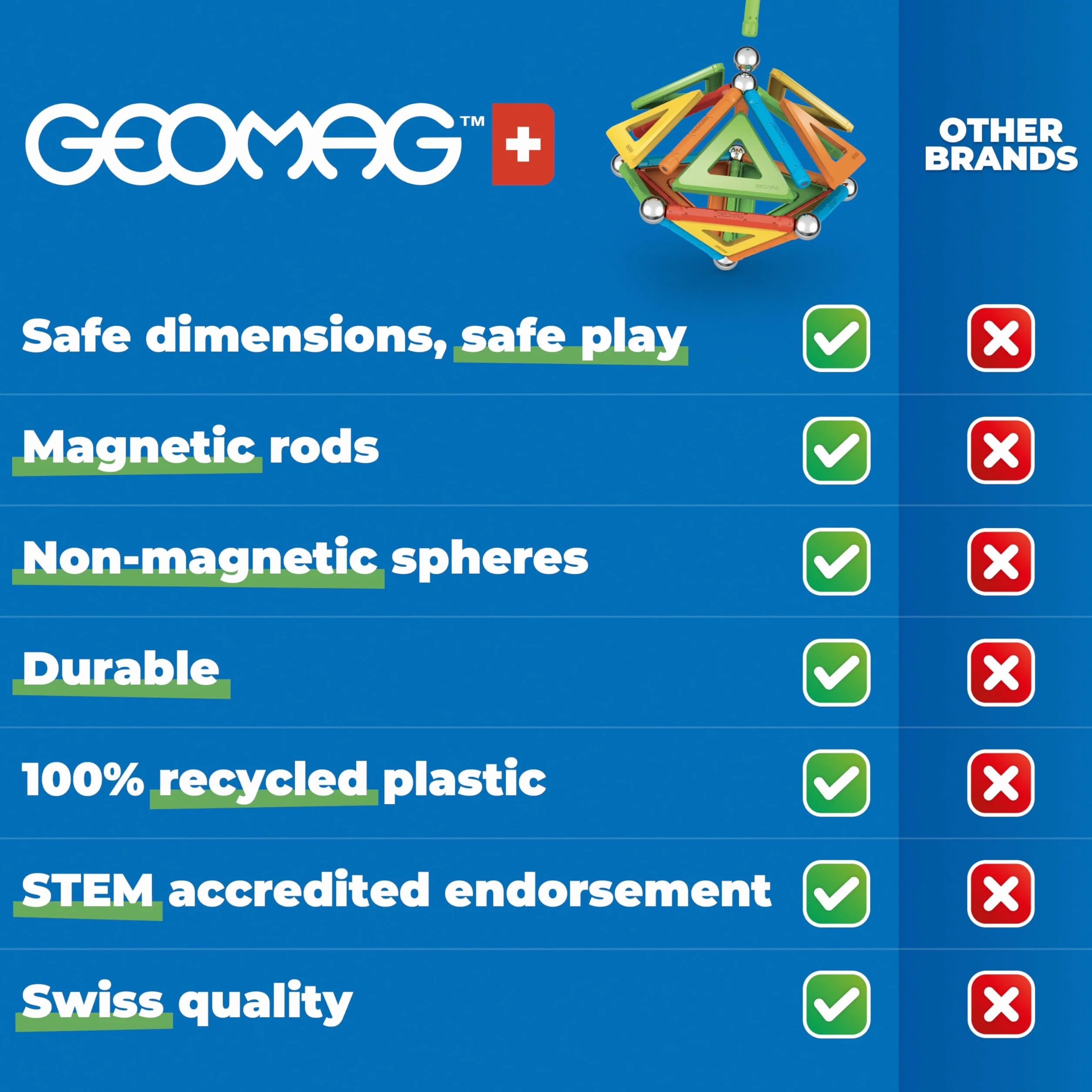 Geomag - Classic Masterbox Costruzioni Magnetiche Per Bambini, Giocattolo Magnetico Linea Green 100% Plastica Riciclata, 388 Pezzi