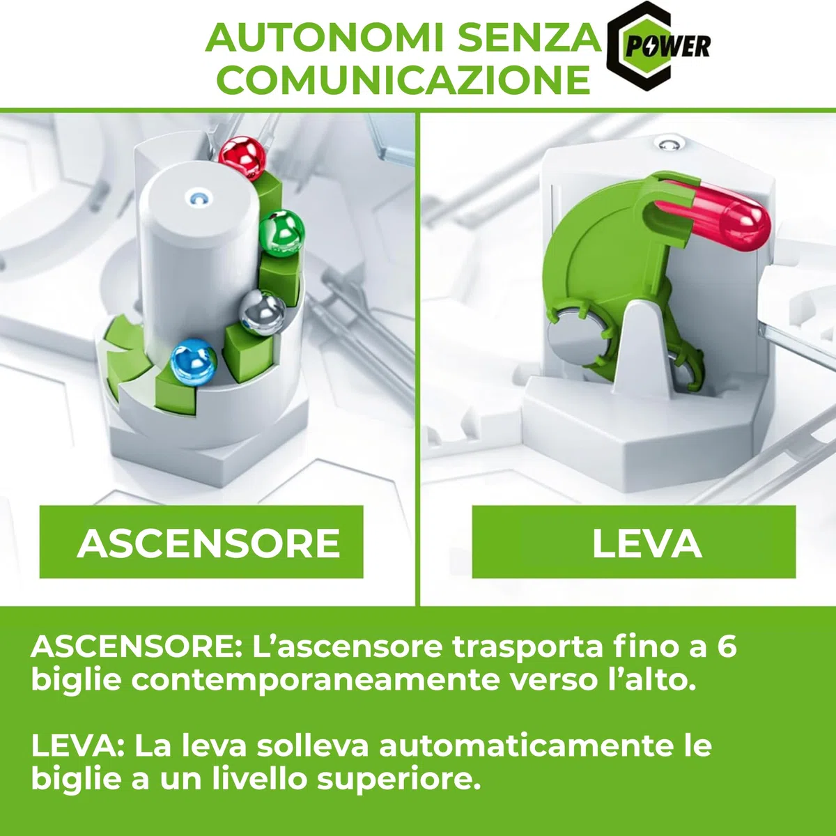 Ravensburger - GraviTrax Power Extension Interaction: Attiva elementi a distanza, Accessorio pista biglie, Gioco STEM 8+ anni e adulti, Non giocabile da solo, Compatibile con tutti i GraviTrax