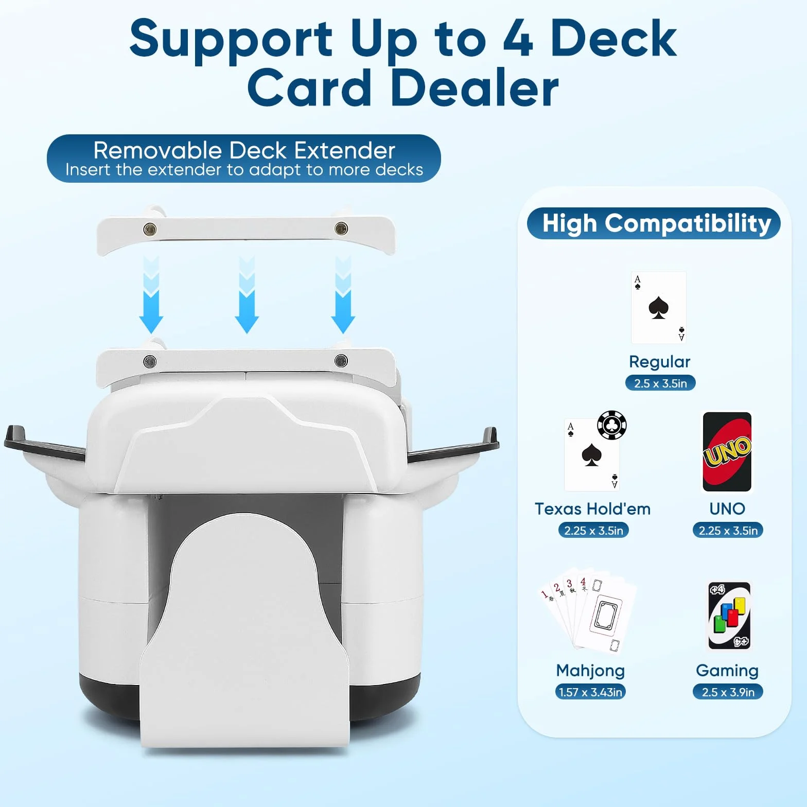 Mescolatore automatico di carte per 1–4 giochi di carte, ricaricabile, 2 modalità di miscelazione, compatibile con carte da poker, bridge, UNO e Phase 10 (Bianco)