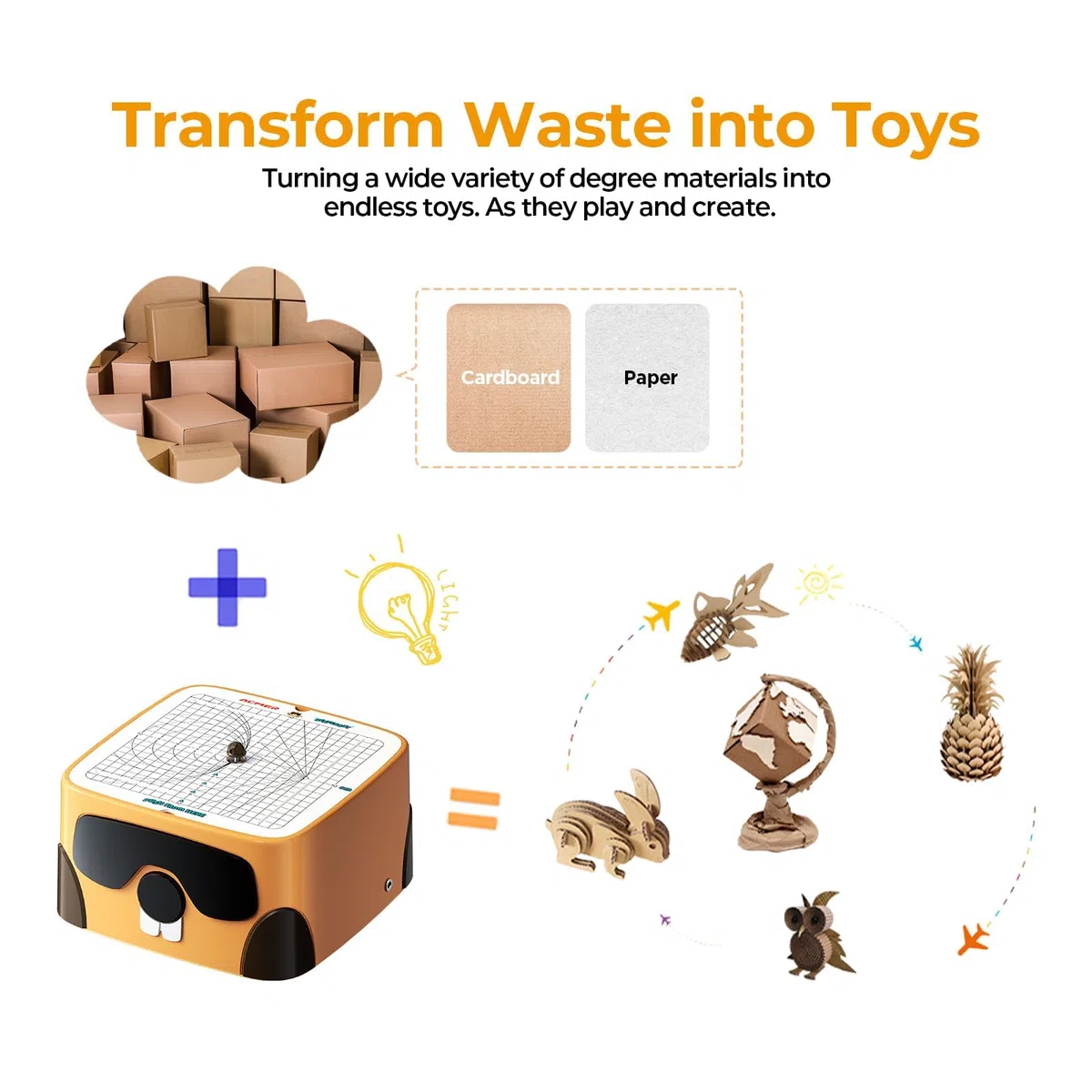 BEAVERBOT Taglierina per cartone per bambini, kit di strumenti di costruzione fai da te sicuro, giocattolo educativo STEM per bambini, strumento per lavoretti di carta senza lama