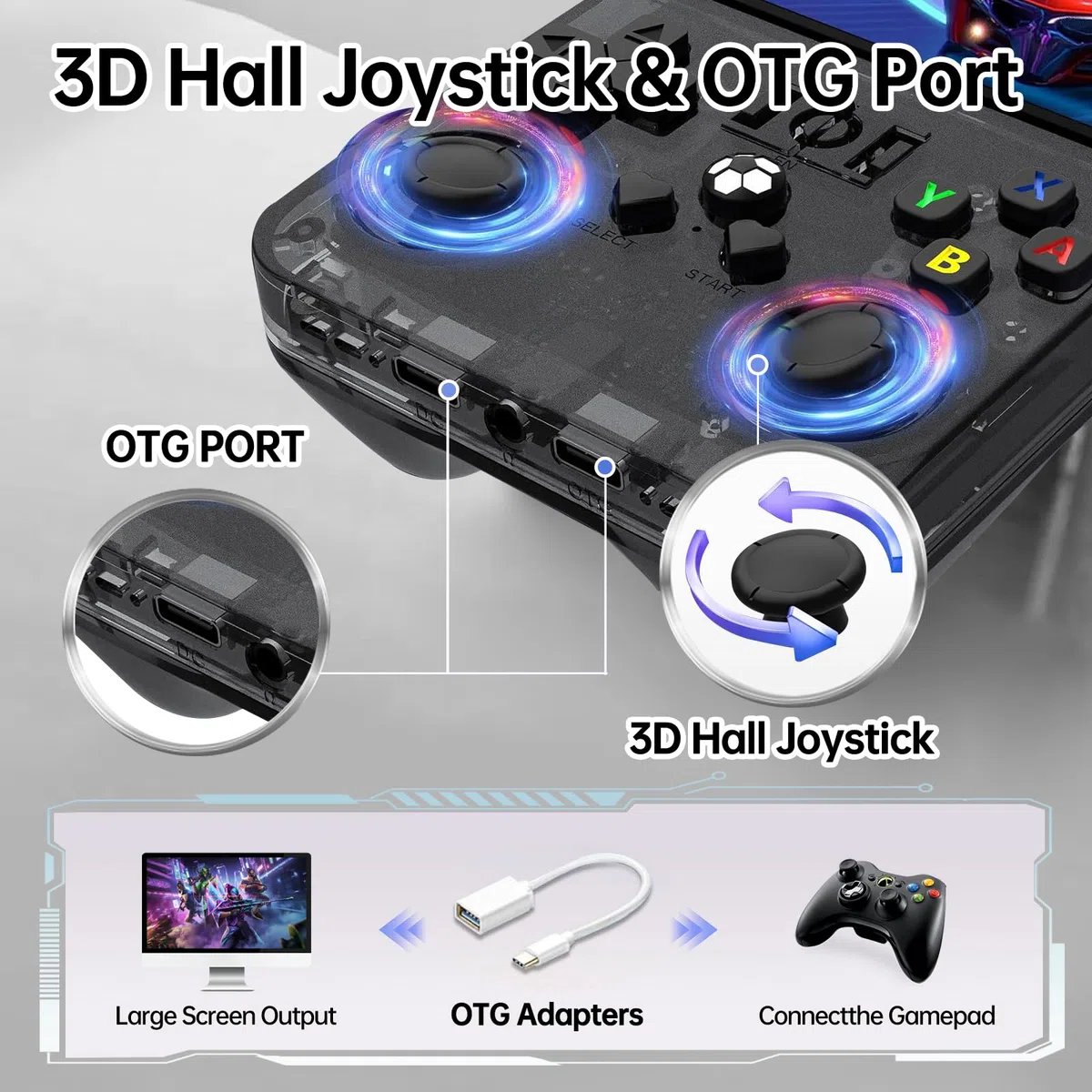 Console di gioco portatile retrò R36MAX, console di gioco retrò con schermo IPS da 4,0", oltre 30 emulatori tradizionali, oltre 22.000 giochi classici, scheda SD 128 GB, batteria da 4000 mAh - Nero