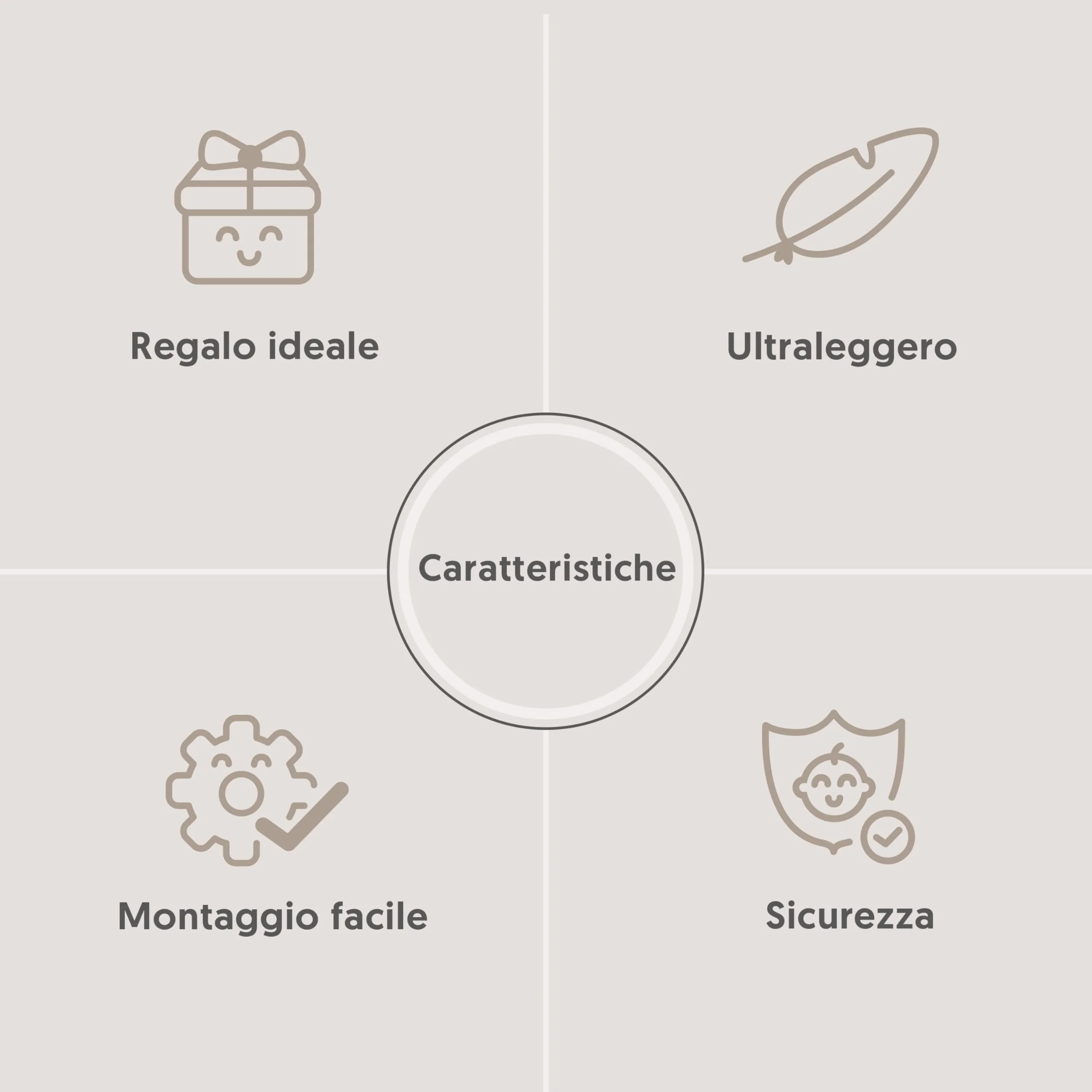 Interbaby | Bicicletta senza Pedali Bambino 1-3 Anni - Bici senza Pedali per Bambini 12-36 Mesi, Primi Passi Bambino Sicuro 4 Ruote, Prima Bici Bimbo 1-2 Anni, Regalo Bambino 1 Anno (Rosa)
