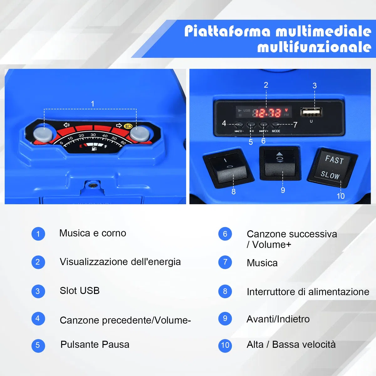 Costway 12V Quad Elettrico per Bambini, Auto Elettrica Cavalcabile con Luci LED e Musica, 5km/h, 3-7 Anni Blu