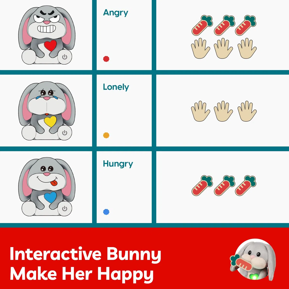TOP BRIGHT Rabbit Electronic Toy