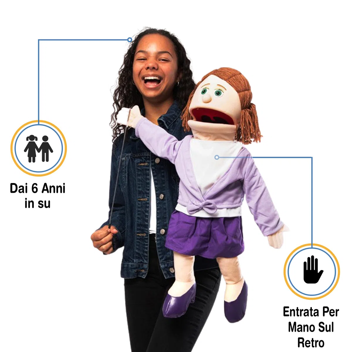 Marionetta in stile ventriloquo a corpo pieno 65 cm per mamma e insegnante pesca