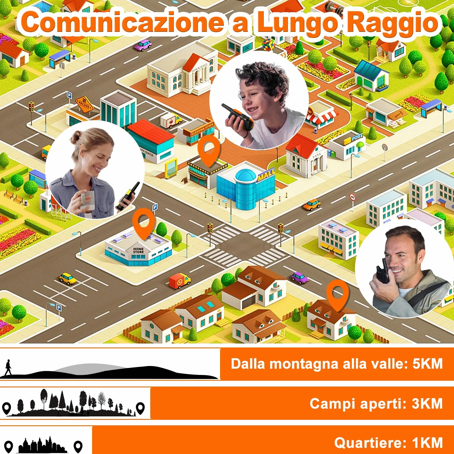Walkie-Talkie Bambini, 3 Pezzi Walkie Talkie Ricaricabile con Batteria, Torcia, Funzione SOS e VOX, Lungo Raggio, Walkie-Talkies per Campeggio, Avventure, Regali per Bambini 3 a 12 Anni