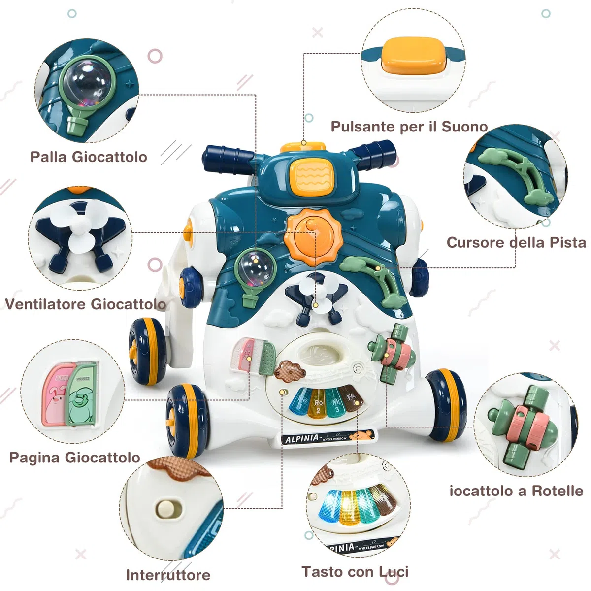 RELAX4LIFE 3 in 1 Primi Passi Spingibile, Scooter Cavalcabile con 4 Ruote Antiscivolo e Centro Attività con Giocattoli, Suoni, Tastiera Staccabile, 6-36Mesi(Blu)
