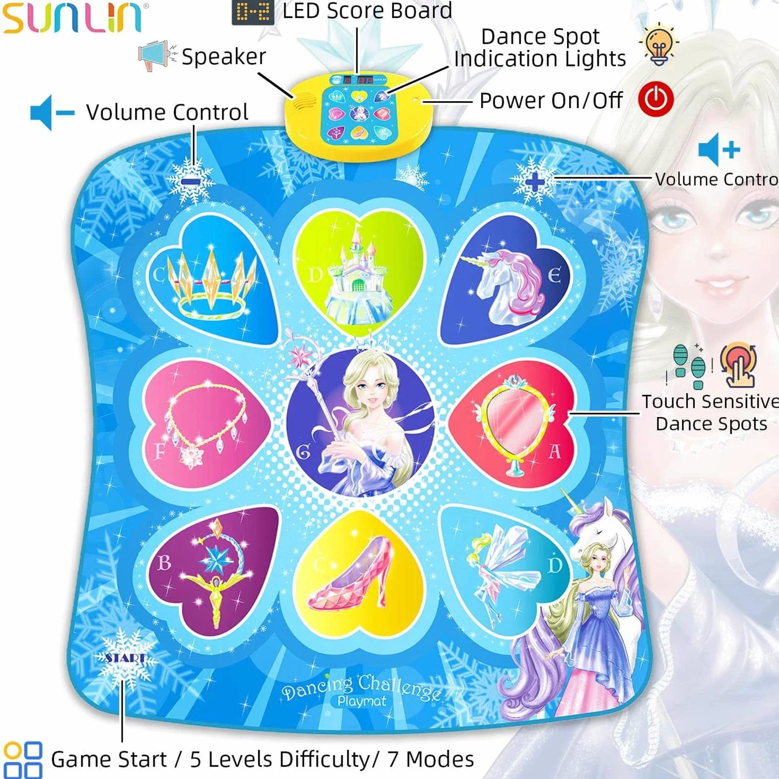 SunLin Tappetino da Ballo, Giocattoli a Tema Frozen per Ragazze 3-8 Anni, Tappeto con 7 modalità di Gioco, 5 Livelli di Sfida, 9 Brani Integrati, Regali di Compleanno per Bambini 3-12 Anni