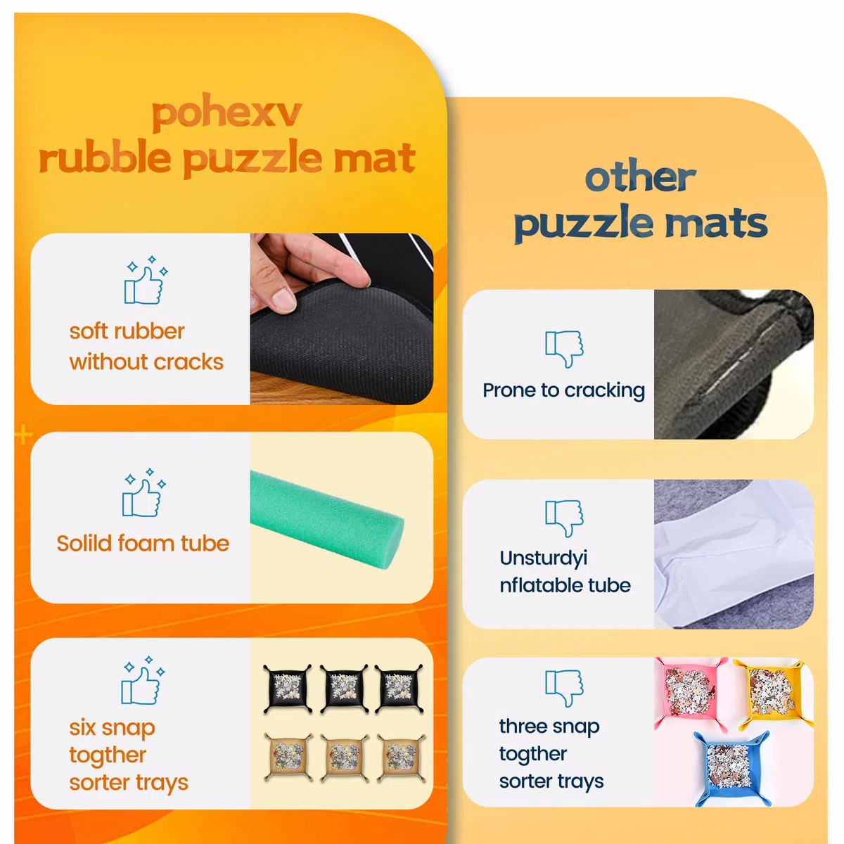 Tappetino per 3000 2000 1500 1000 Pezzi, Tappeto per Puzzle, Roll Up Tavolo Jigsaw Puzzle Mat Storage Accessories per Adulti.