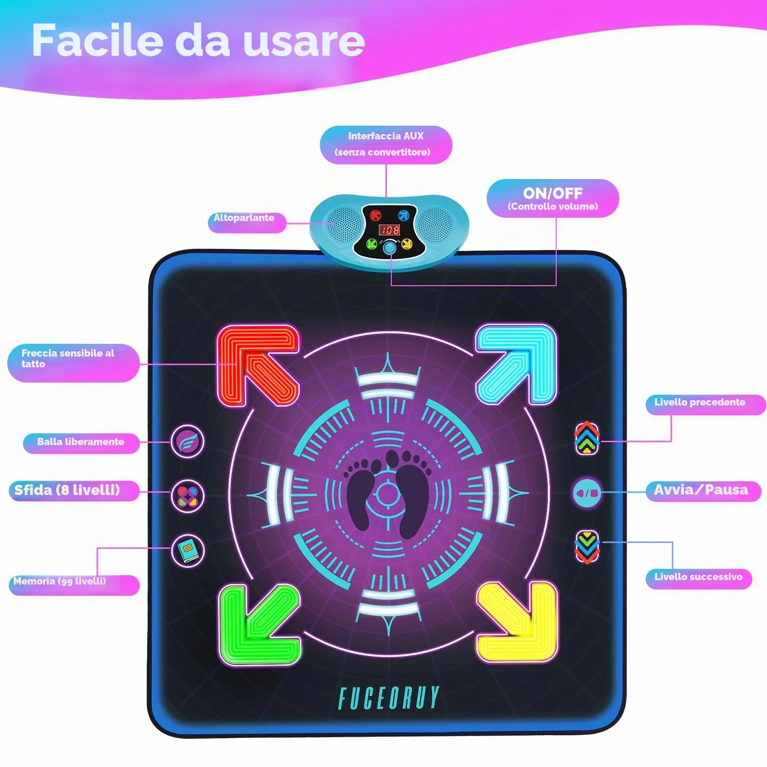 FUCEORUY Tappeto Ballo Bambini, Tappeto Musicale con 3 modalità di Gioco, Volume Regolabile Tappetino da Ballo Giocattoli Natale Regali Compleanno per Ragazzi Ragazze 4 5 6 7 8 9 10+ Ages (95 x 95cm)