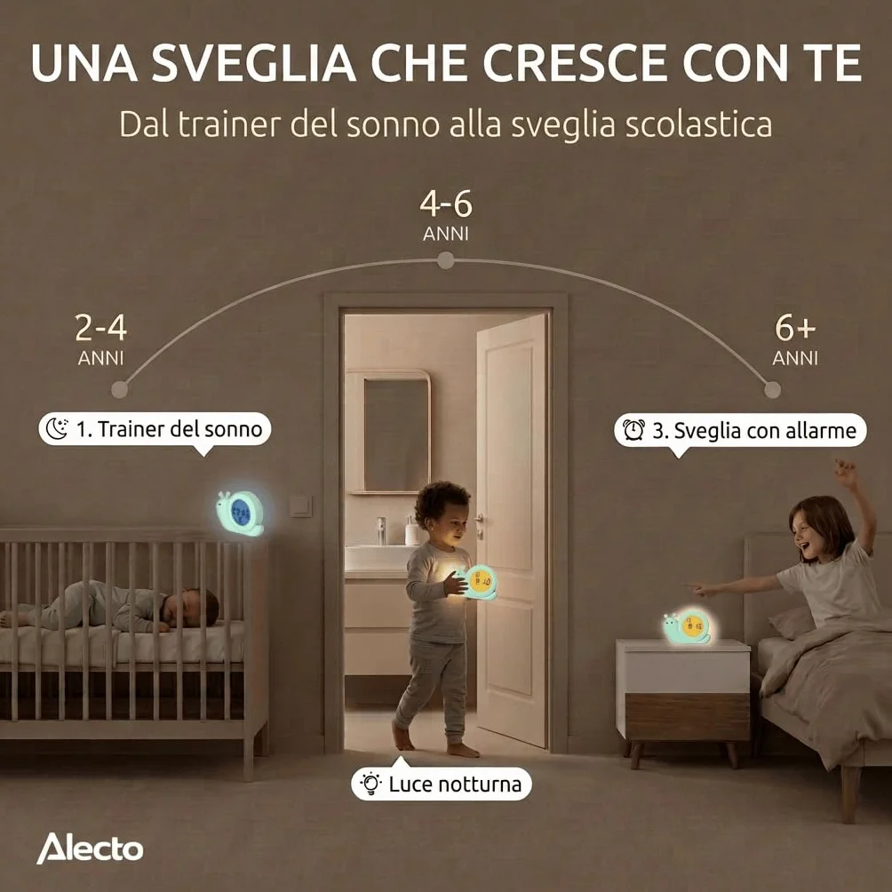 Alecto Baby BC110GN SIMON - Addestratore del sonno, luce notturna e sveglia, lumaca, verde menta