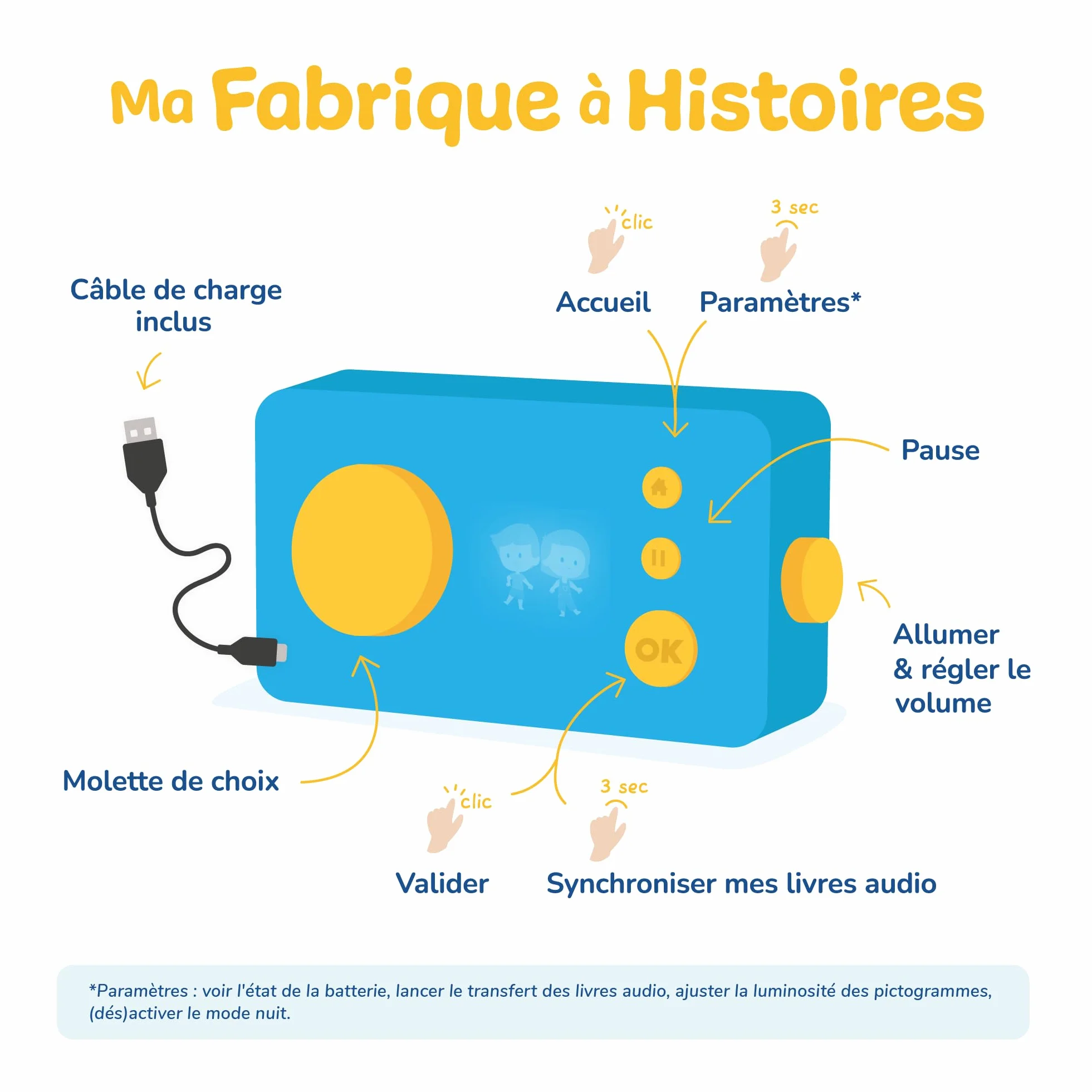Lunii-Ma Fabrique à Histoires Bleue Bambini Scatola per storie per 3 – 8 Anni – Made in France, Colore Blu, 90 x 173 x 47mm