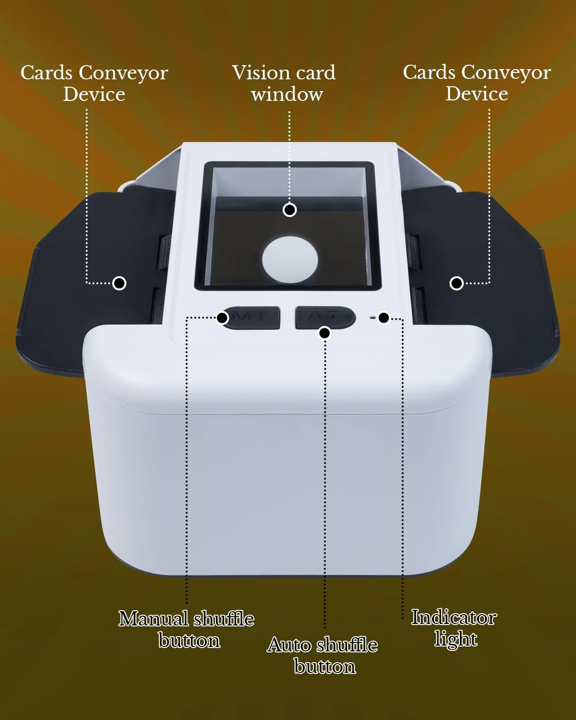 Mischia Carte Automatico Elettrico, Miscelatore ricaricabile per Carte da Gioco, Uno, Poker, modalità Auto e Manuale, forte capacità della batteria Lascia la tua notte di poker ancora più emozionante