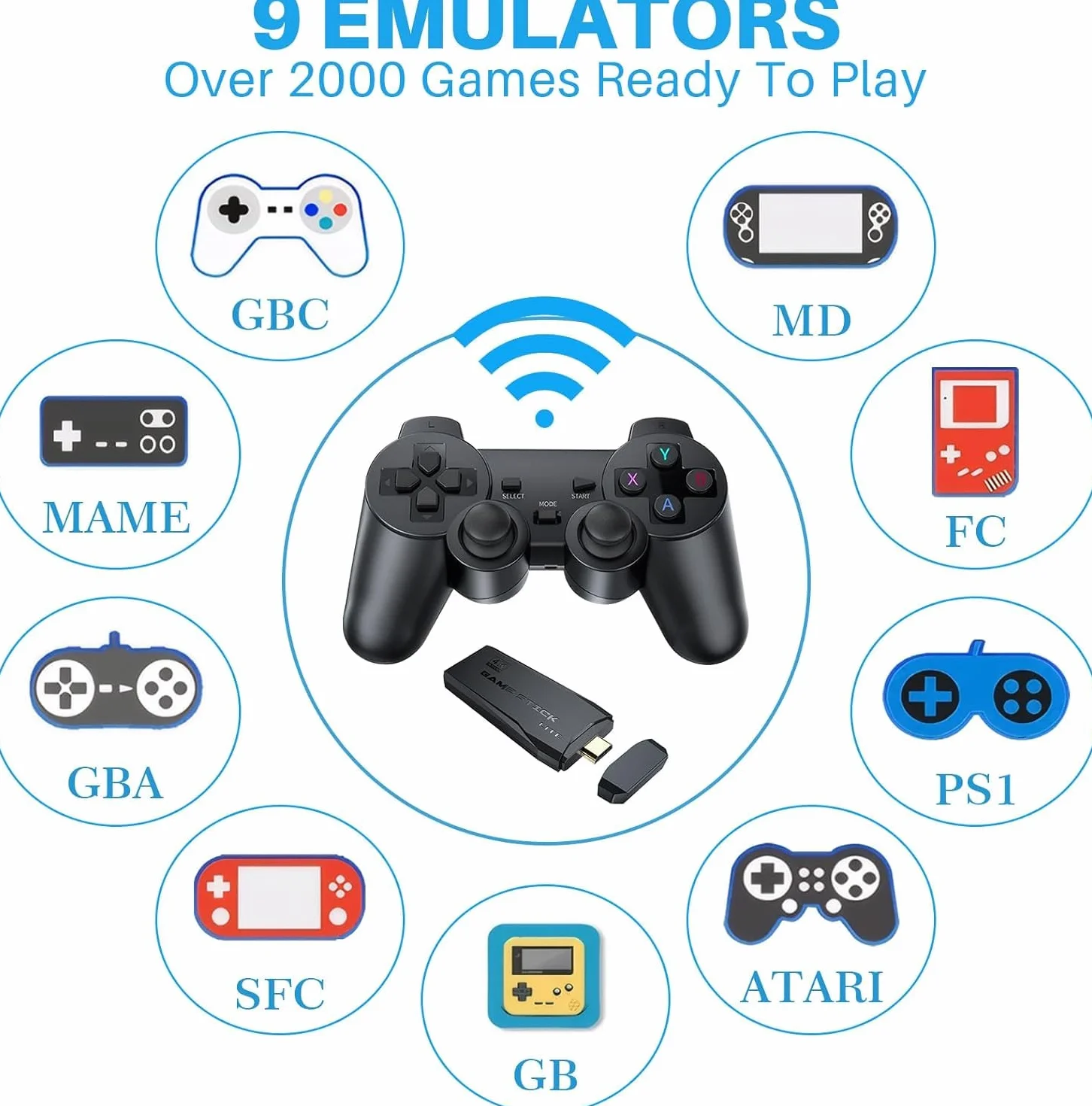 Console di Gioco Retro Senza Fili, Console Retro Wireless 4K, Set con 2 Controller Neri, Dongle HDMI, 9 Emulatori Integrati, 20.000+ Giochi Preinstallati, Versione 2026 (64G With 23000Games Black)