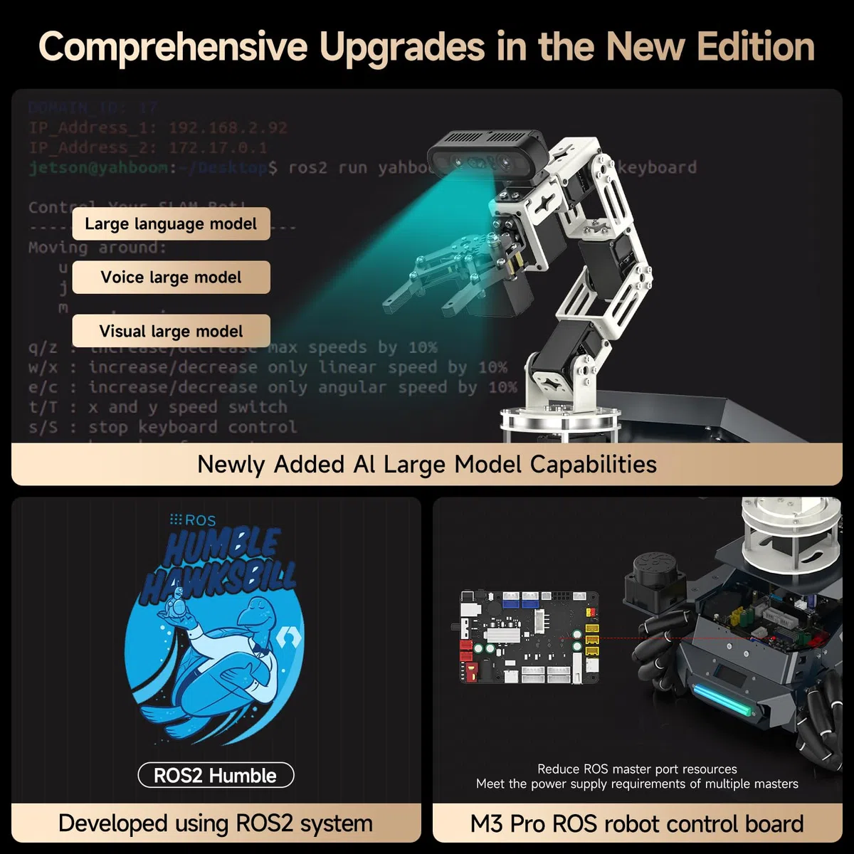 Yahboom ROS2 AI Voice-Controlled Robot Car, Equipped with Depth Camera and Robotic Arm Capable of 3D Grasping Objects,includes Touch Screen, Robotics Programming Project（with DP Ver Orin NX 16GB）