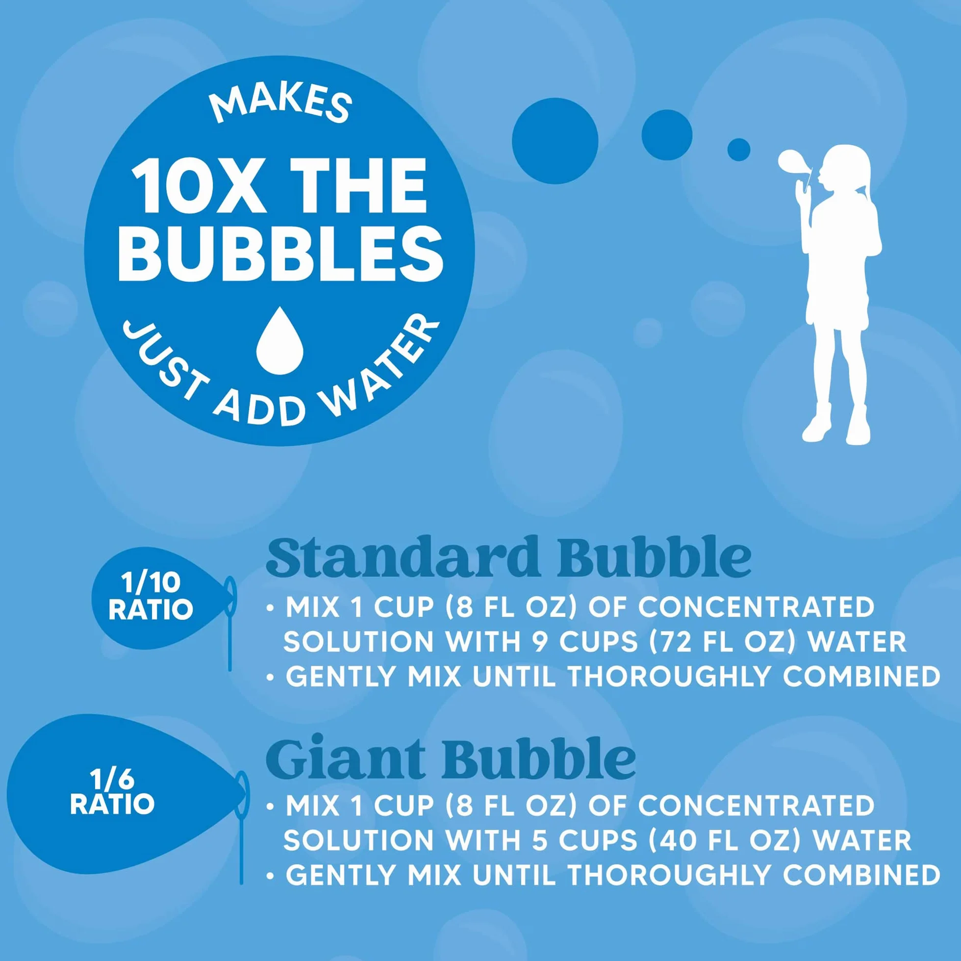 2 * 0.95L Grandi Bolle Concentrate Soluzione (fino a 19 litri) per Grandi Feste Estive, Bomboniere, Bolla Estiva Giocattolo, Premi in Aula