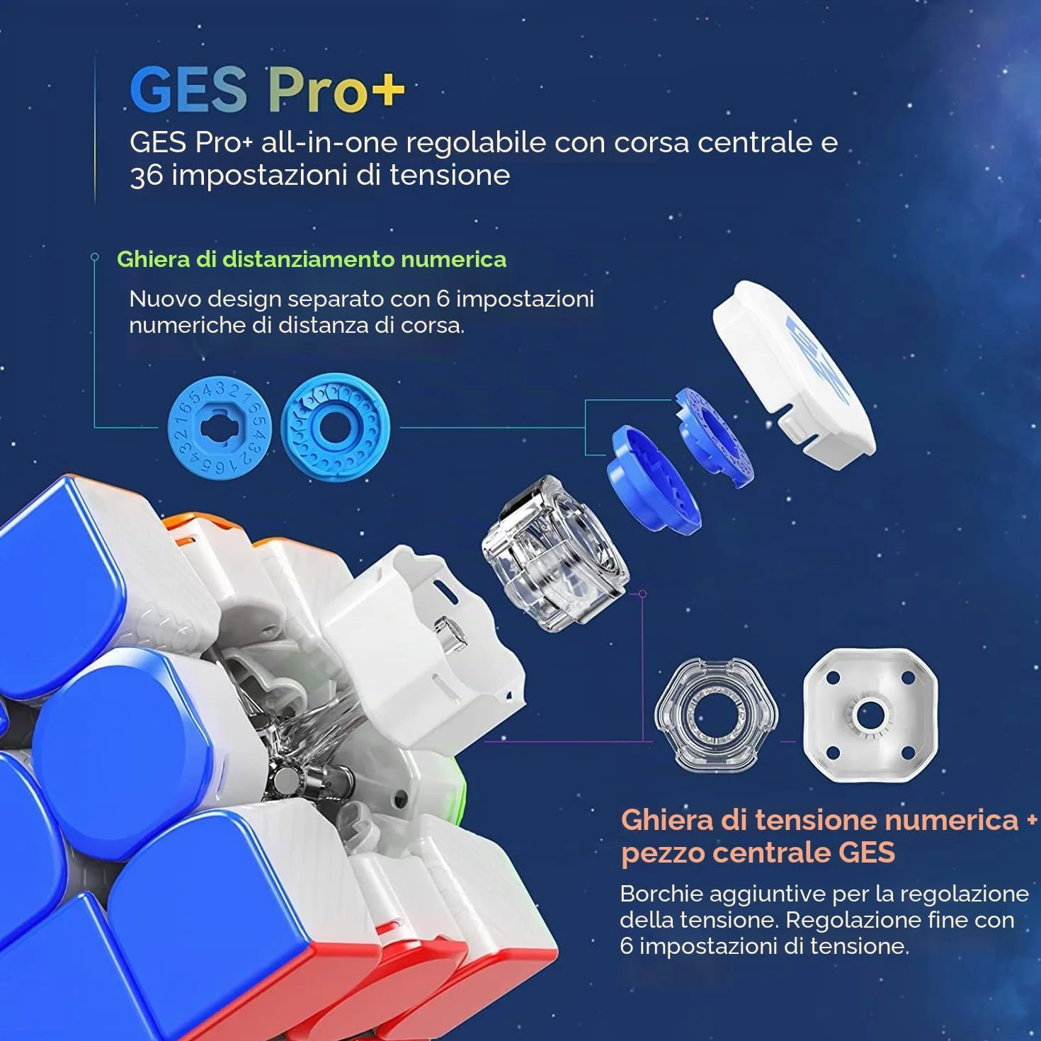 GAN12 Maglev Cubo di Velocità Professionale 3x3 Speed Cube, 64 Punti Magnetici, Cubo Magnetico con Auto-Allineamento a 35°, 36 Sensazioni di Rotazione Regolabili, Ideale per Avanzati e Regalo(Frost)