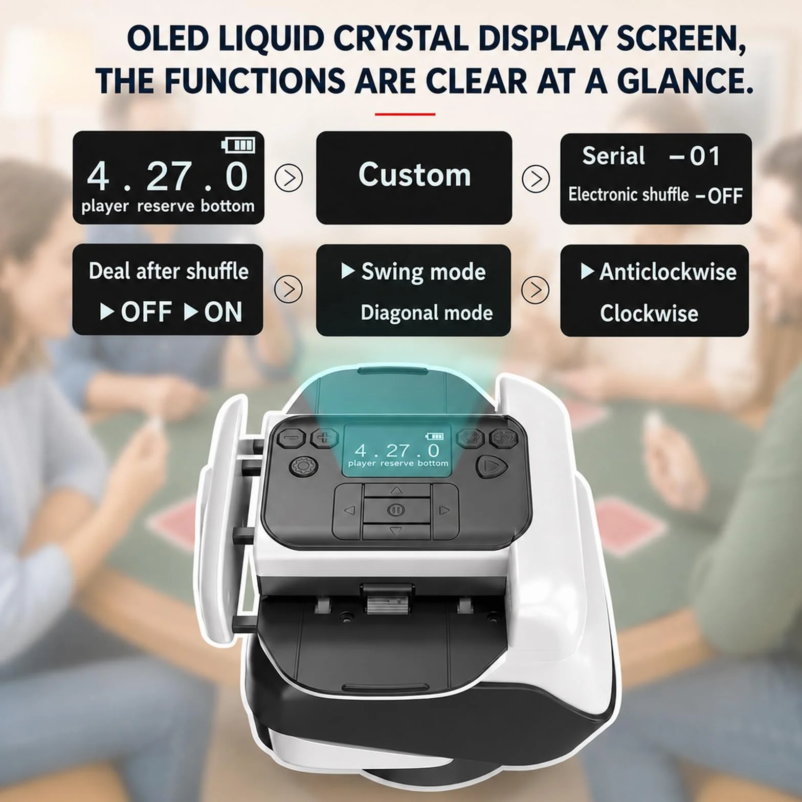Miscelatore e distributore automatico di carte 2 in 1, rotazione a 360° per 1-2 mazzi, con 4 telecomandi, miscelatore elettrico per 2-12 giocatori, ricaricabile, silenzioso, ideale per il poker