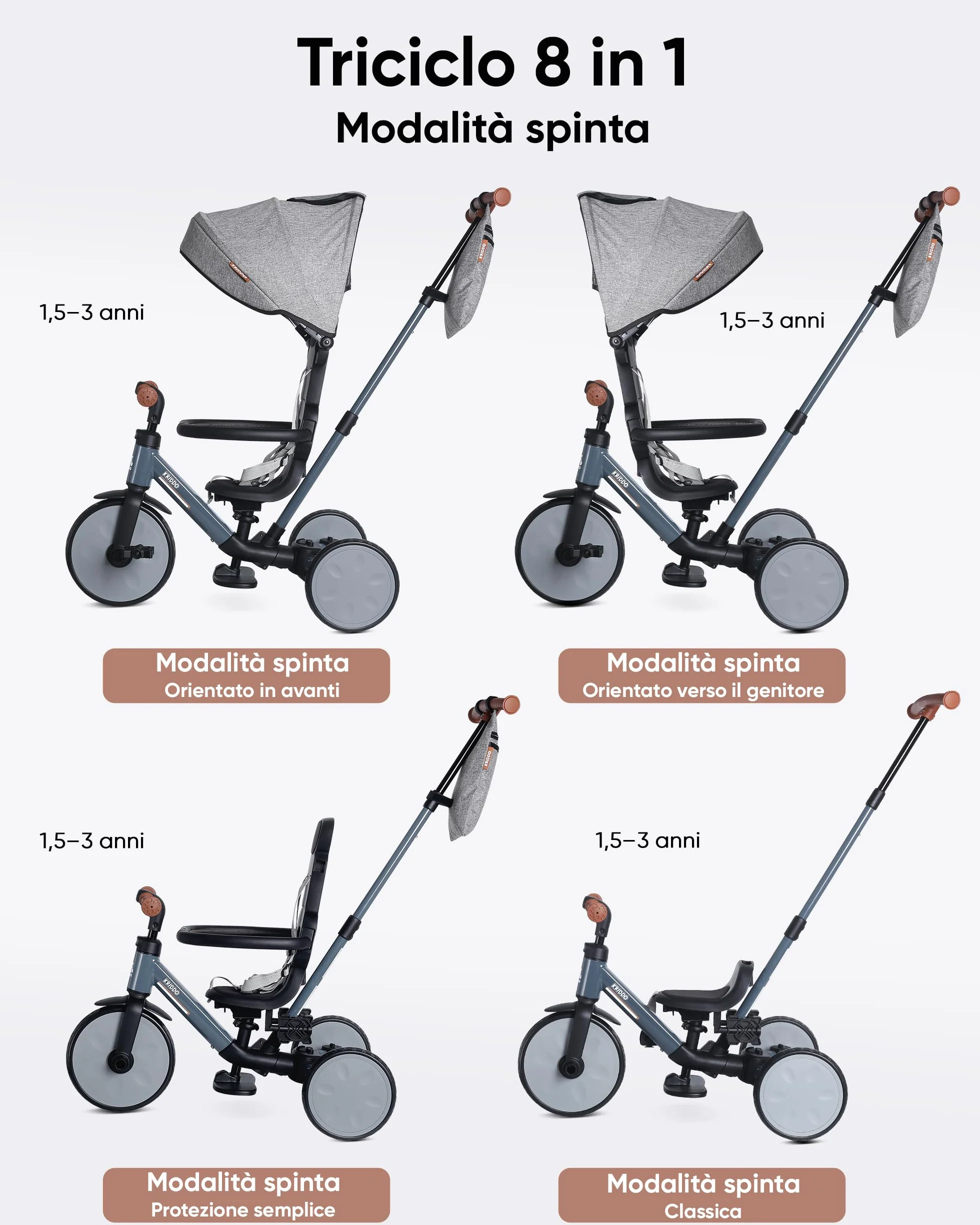 KRIDDO Triciclo evolutivo 8 in 1 per bambini 18 mesi-5 anni, Triciclo passeggino con maniglione, triciclo e bici senza pedali, cintura a 5 punti, cappottina pieghevole e borsa portaoggetti, Grigio