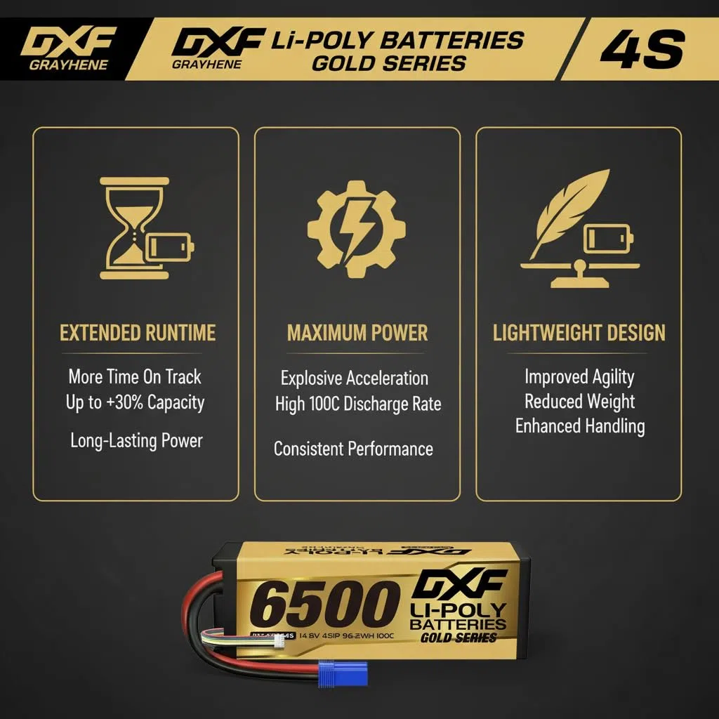 DXF Batteria LiPo 4S 6500mAh 100C 14.8V Presa EC5 Set di 2 custodie rigide per auto RC 1/8 1/10 Camion Buggy Truggy Corsa Hobby ad alta scarica ricaricabile ai polimeri di litio