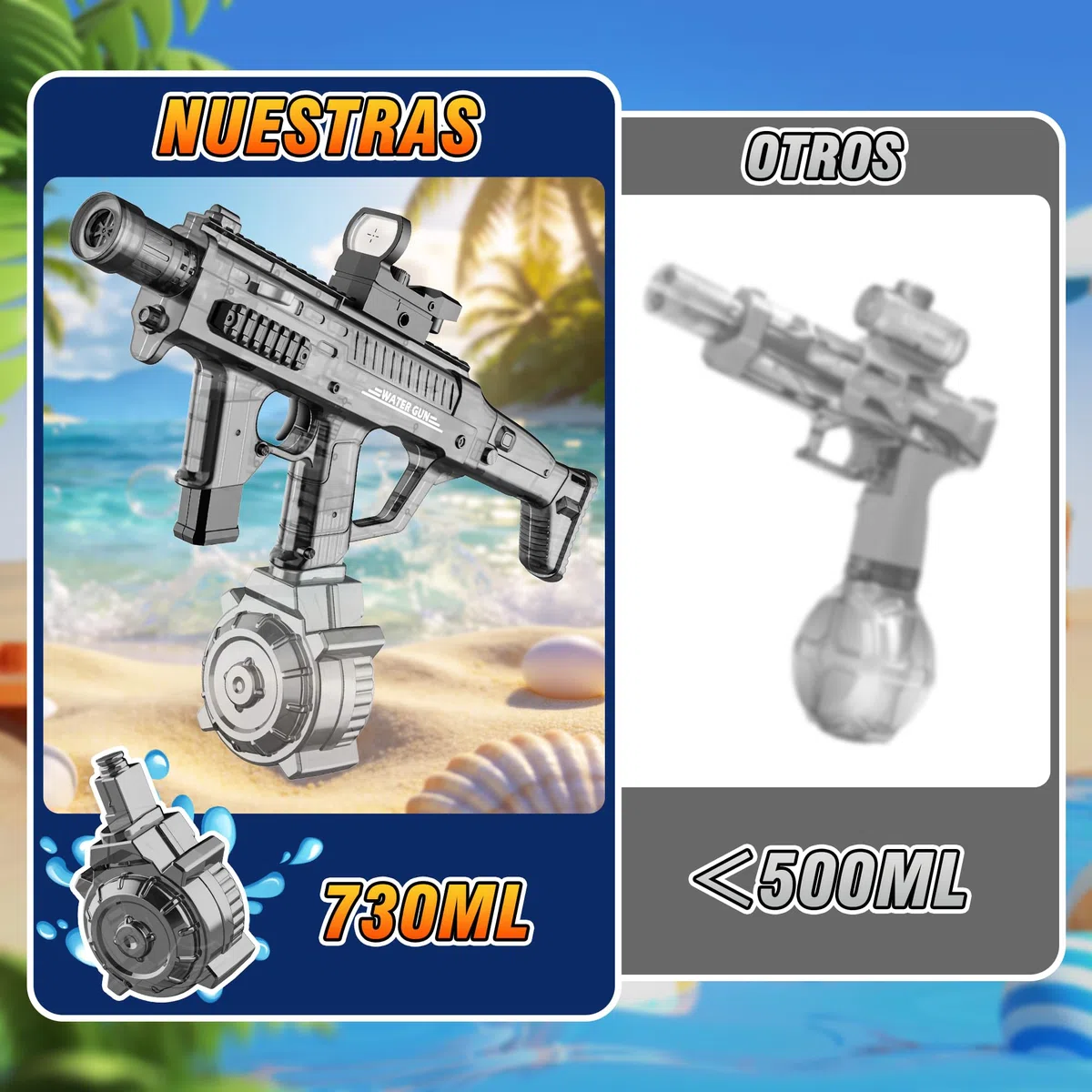 Pristar Pistola ad Acqua Elettrica 730 ml per Adulti e Bambini - Automatica Potente a Lunga Gittata 8-10 metri per Battaglie d'Acqua in Piscina, Spiaggia e Giardino