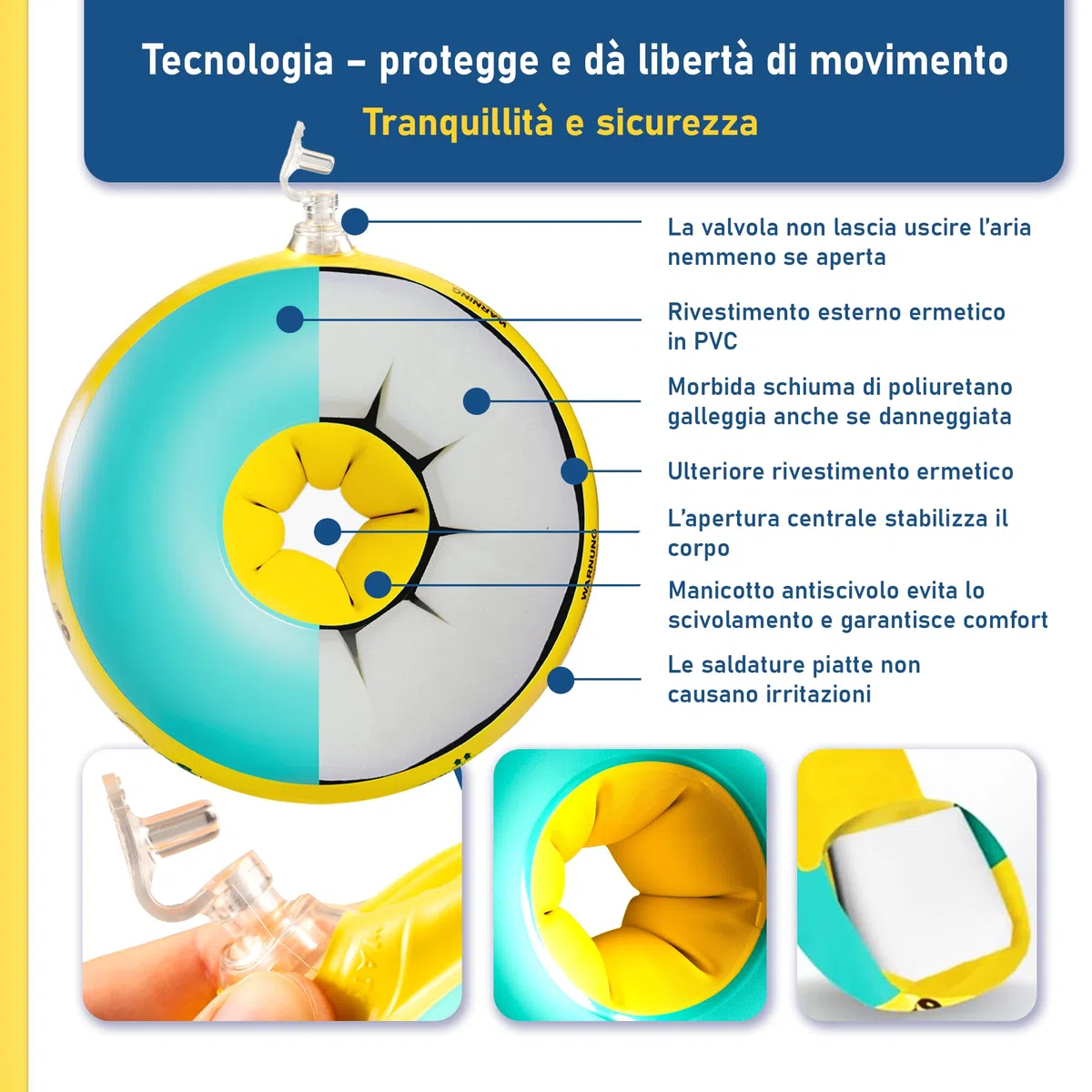 Cherek’s KraulQuappen Braccioli da nuoto per bambini 7 mesi-30 kg Giallo-Verde