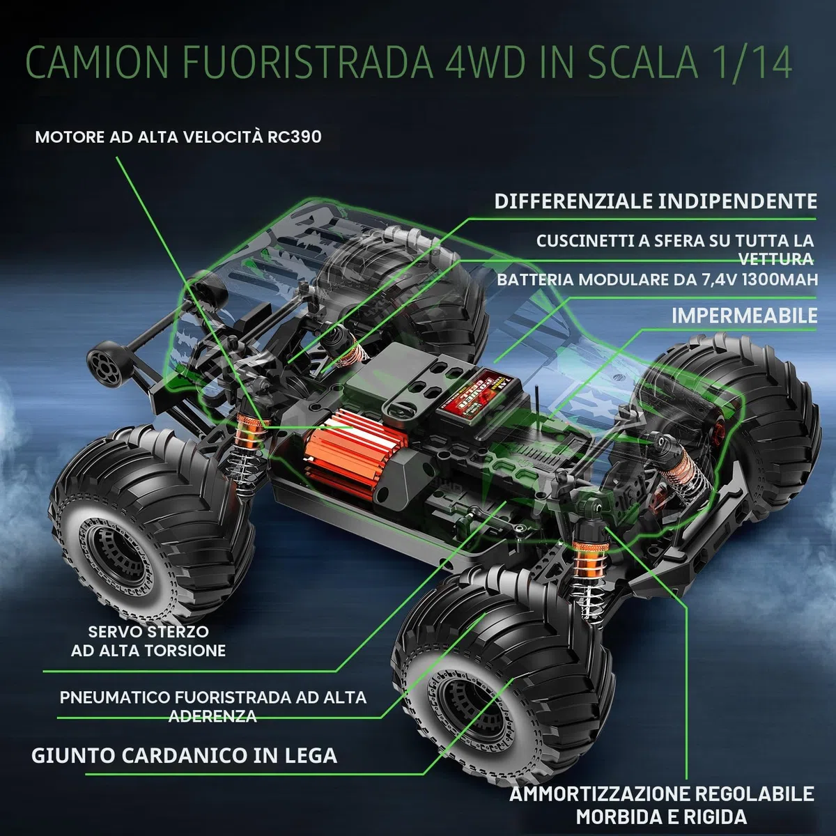 Macchina Telecomandata Professionale 1:14 per Adulti e Ragazzo 1:14 4WD RC Auto Fuoristrada ad Alta Velocità 40+ KM/H, con 2 Batterie Ricaricabili 7.4V 1300mAh, 2 set di pneumatici