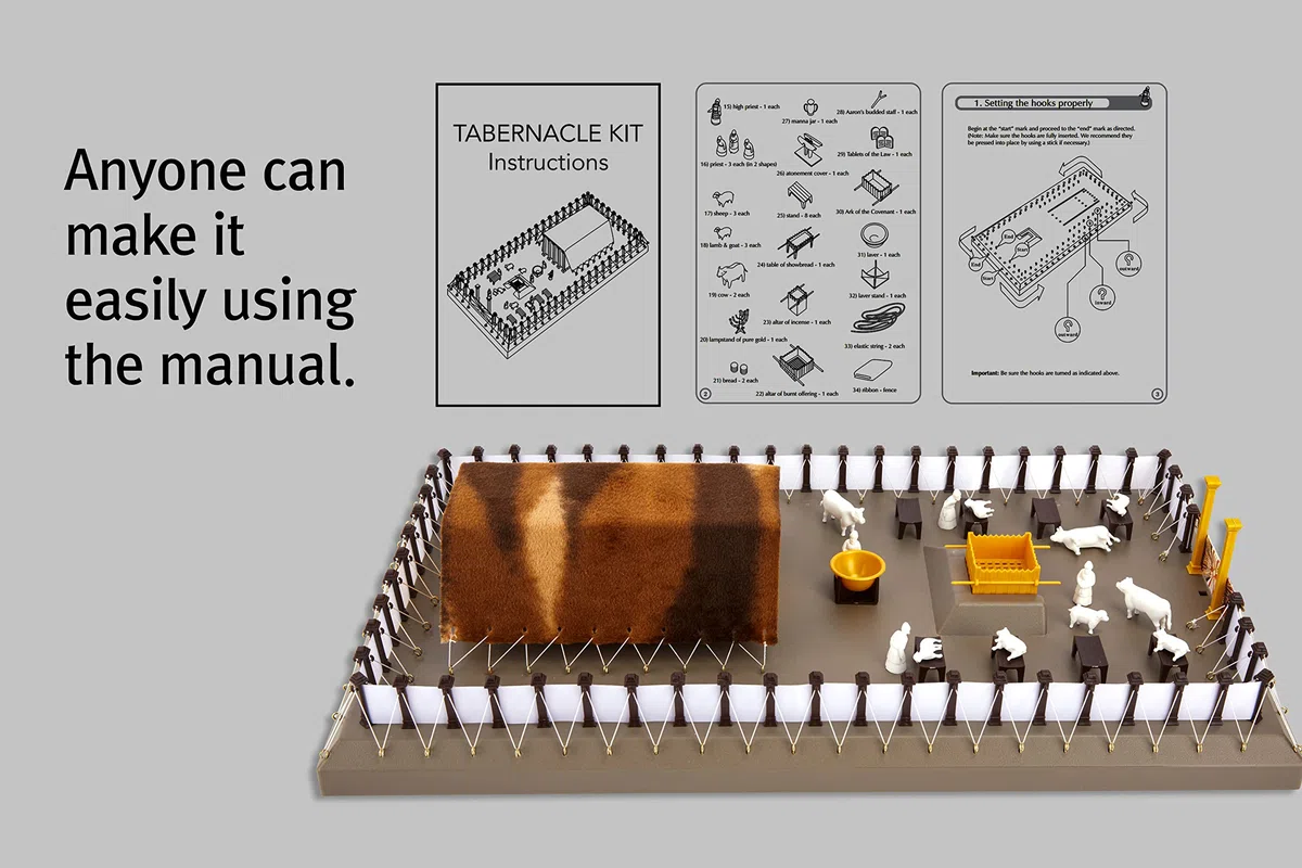 The Tabernacle Model Kit - Risorsa per l'insegnamento e l'apprendimento - Modello in Scala 1:90 Facile da Montare - Antico Testamento