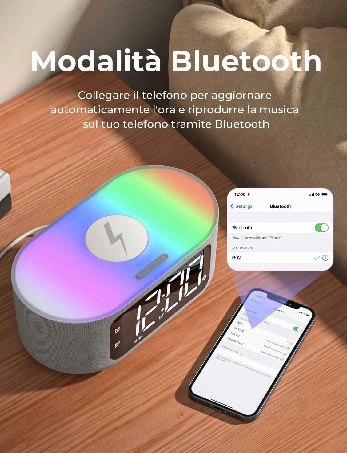 LIORQUE Sveglia Digitale Da Comodino Con Ricarica Wireless Da 15 W, Bluetooth,Doppi Allarmi, Snooze, Luce Noctturna, Timer Di Spegnimento, 10 Luminosità, 16 Livelli Di Volume,per Camera Da Letto