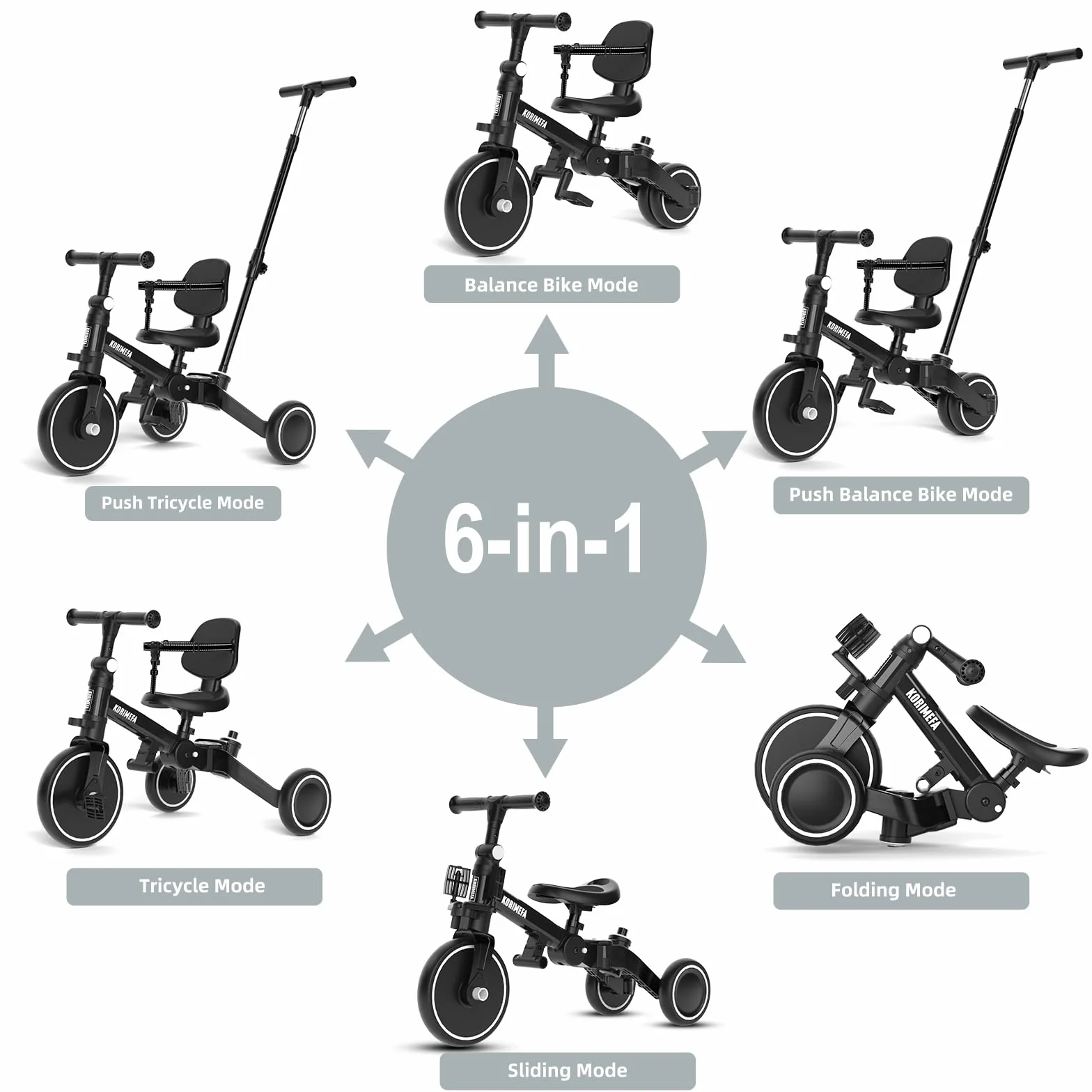 KORIMEFA Bicicletta per bambini, Triciclo a 3 ruote per bambini da 1-3 anni,maniglia di spinta, pedale rimovibile,schienale,maniglia di guida per i genitori,Natale per il primo compleanno (Nero)