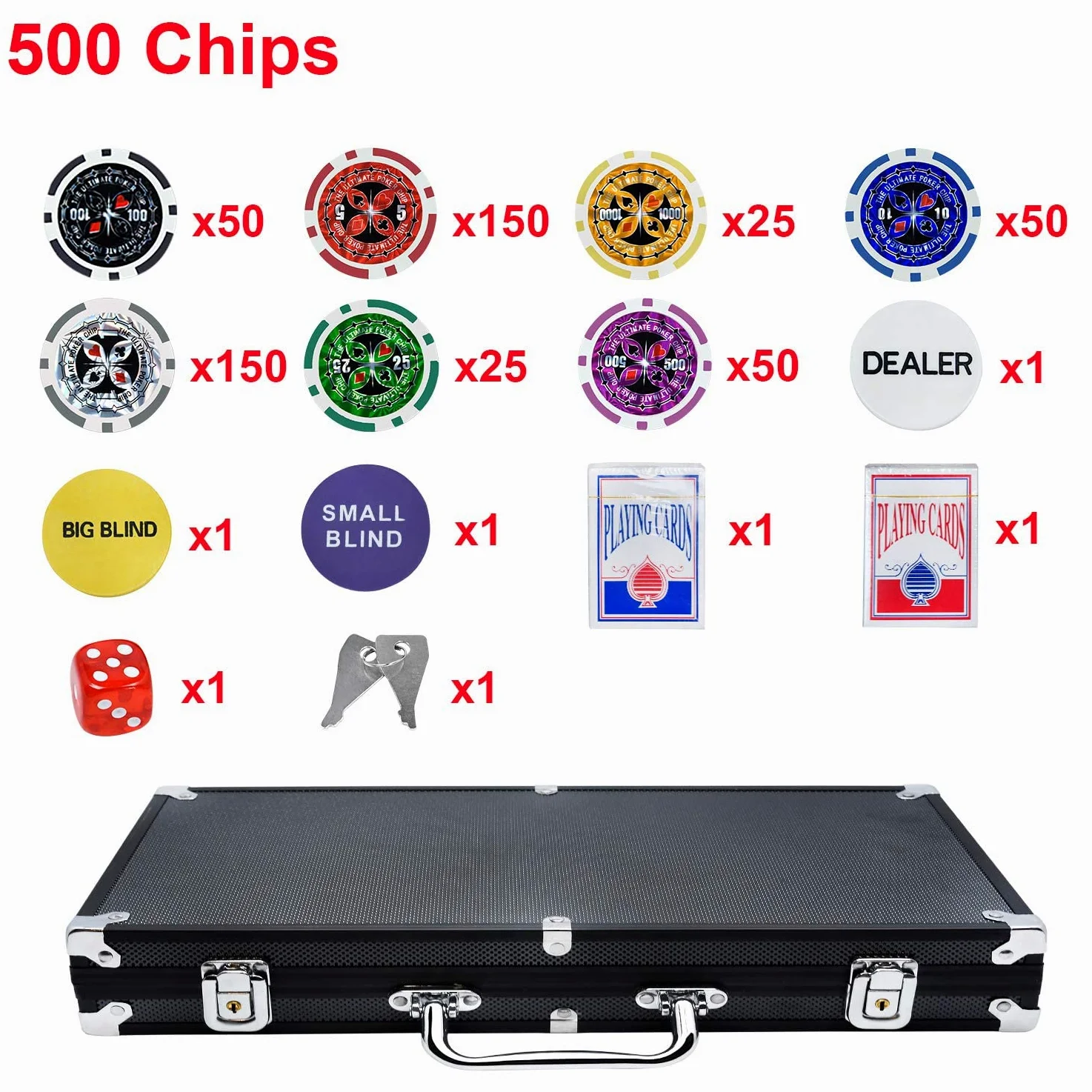 LZQ Custodia da poker 500 chip Texas Hold'em, con custodia nera in alluminio per il trasporto e chip da casinò, 2 giochi di carte dealer Small Blind Big Blind Buttons e 5 dadi