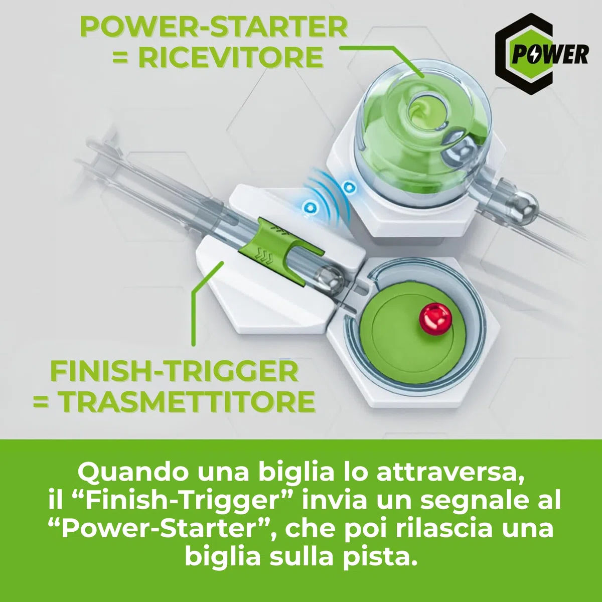 Ravensburger - GraviTrax Power Extension Interaction: Attiva elementi a distanza, Accessorio pista biglie, Gioco STEM 8+ anni e adulti, Non giocabile da solo, Compatibile con tutti i GraviTrax